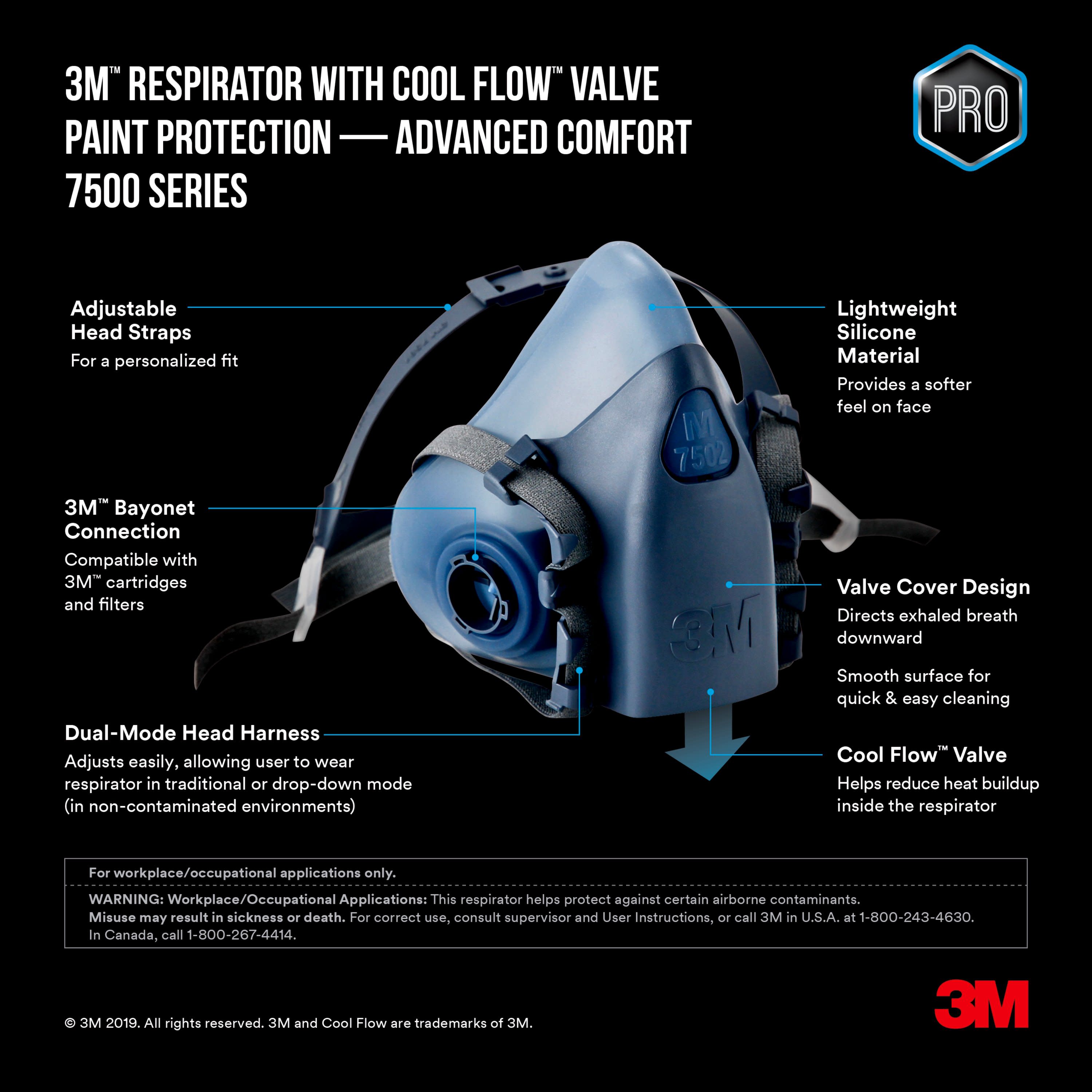 3M Respirator, Cool Flow Valve, Paint Sanding, Lightweight