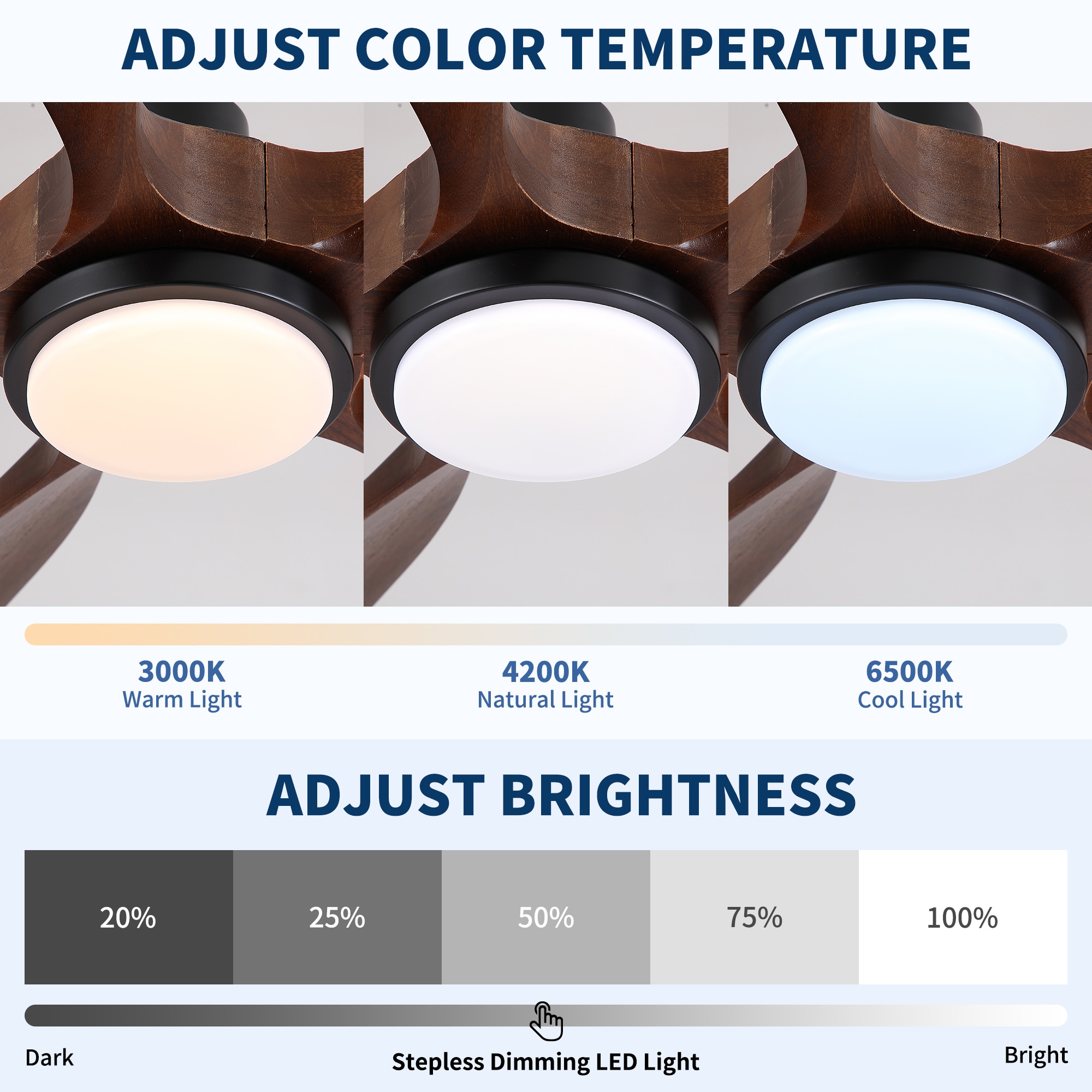 Fun Orange FUN26CF109 Ceiling-Fans - View #4