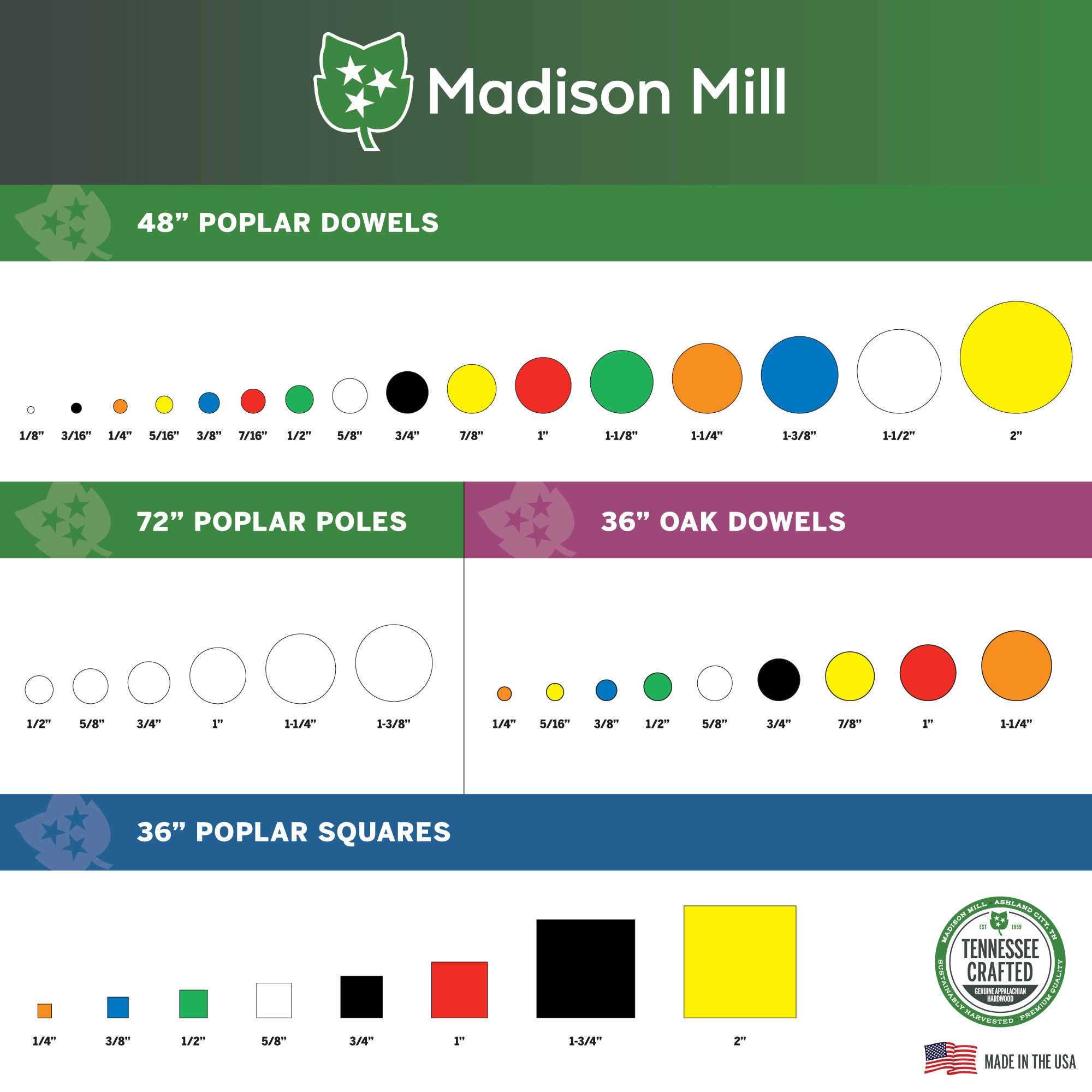 Madison Mill 1.5-in dia x 48-in L Round Poplar Dowel in the Dowels