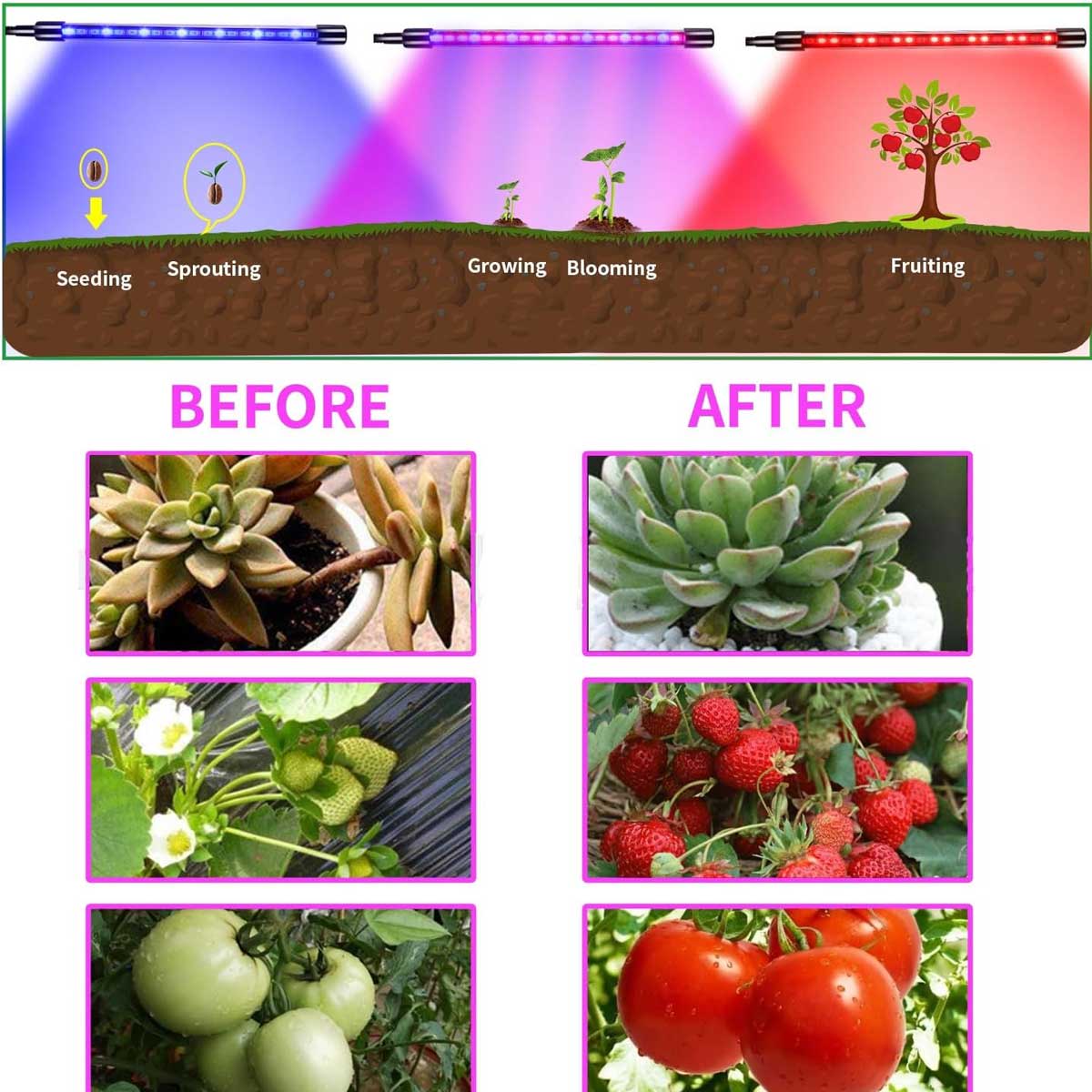 Aoibox LAZB0917039 Grow-Lights - View #4