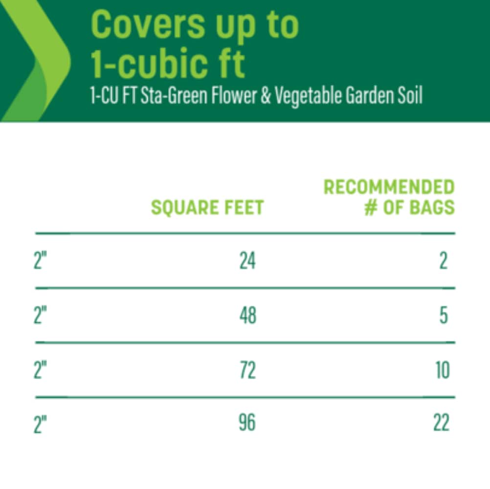 Sta-Green 86633 Garden-Soil-Soil-Amendments - View #10