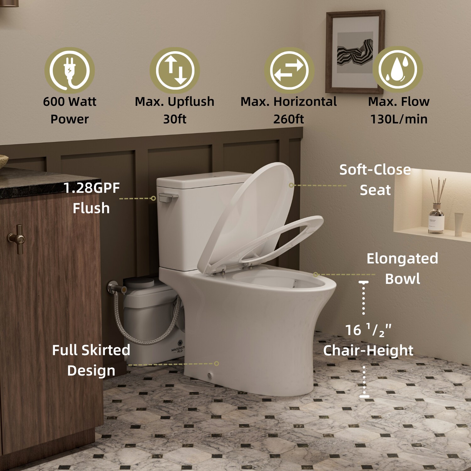 Maceratingflo LSMF600T05 toilets - View #3