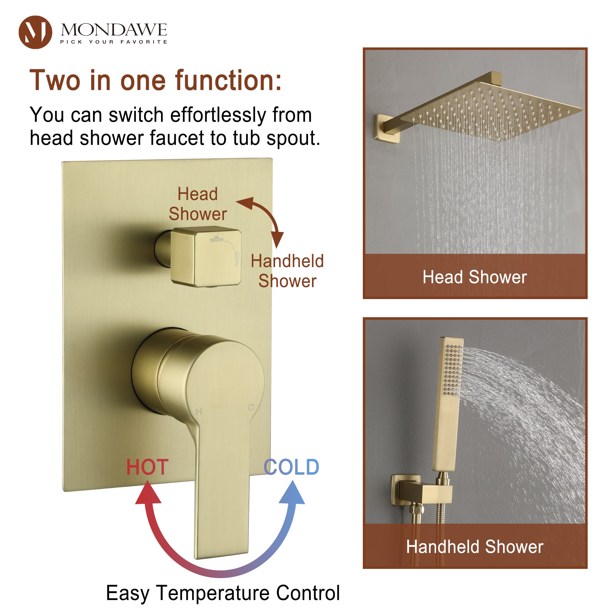 Mondawe MD-SMD04BG Showerhead-Bar-Panels - View #2