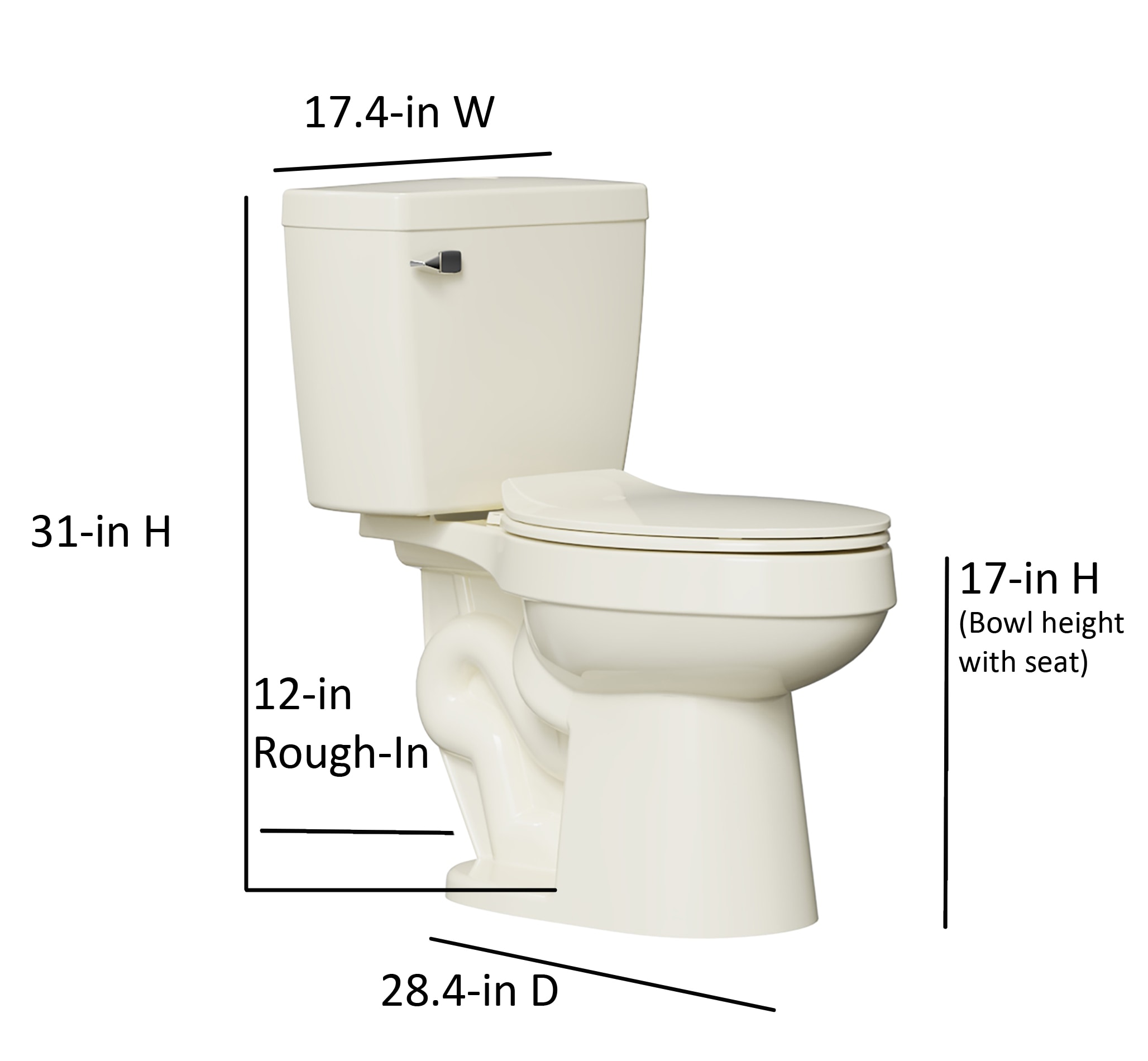 Project Source Pro-Flush Black Dual Flush Elongated Chair Height 2-piece  WaterSense Toilet 12-in Rough-In 1.1-GPF in the Toilets department at