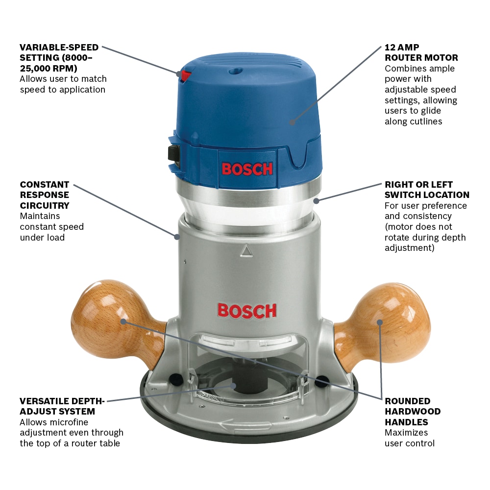 Bosch Home and Garden Cordless Trim Router – Domi Stores