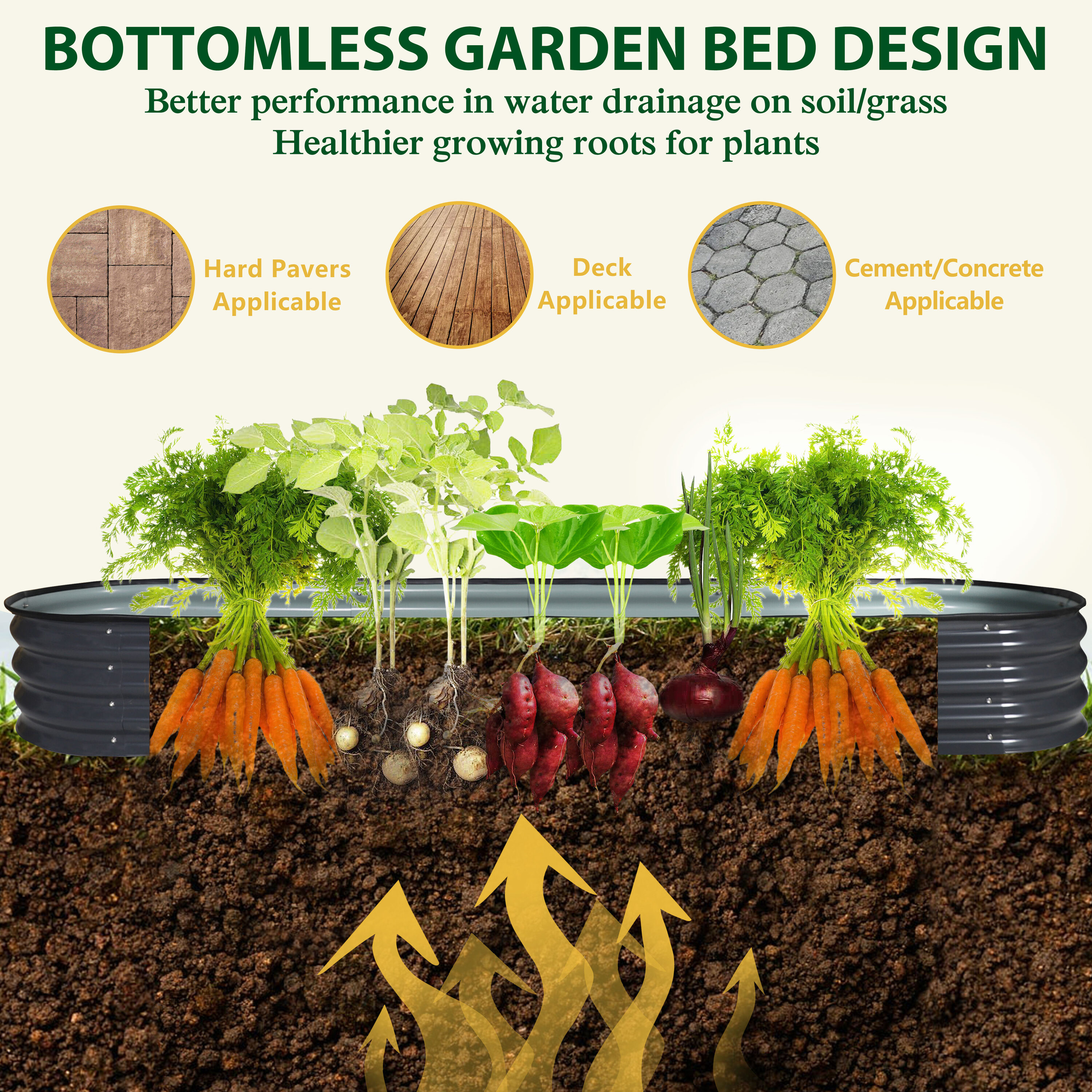 VEIKOUS PG0102-82-03GY Raised-Garden-Beds - View #5