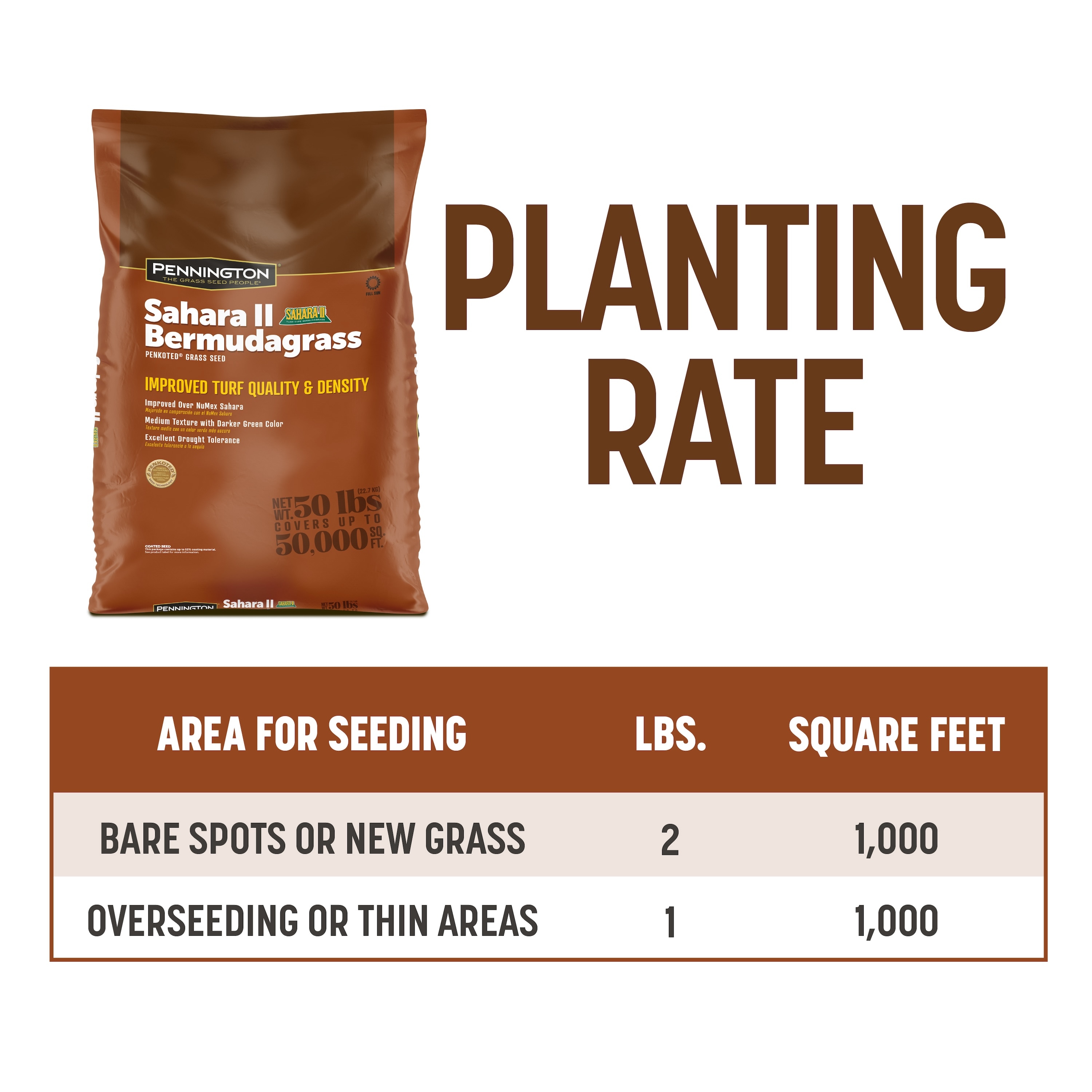 Pennington 100551770 Grass-Seed - View #10