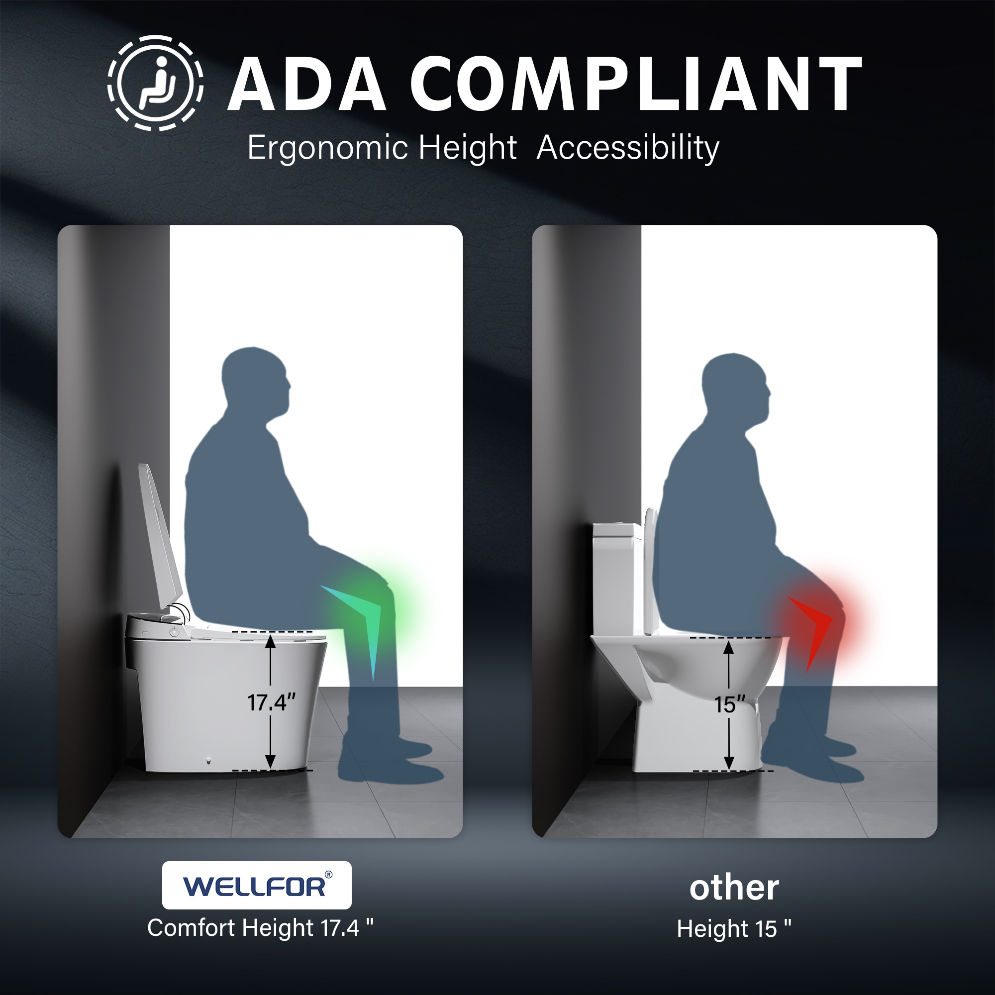 WELLFOR CF81-T toilets - View #7