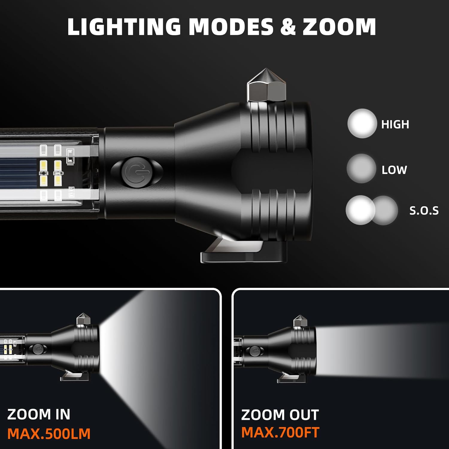 Otdair CZSDT flashlights - View #2