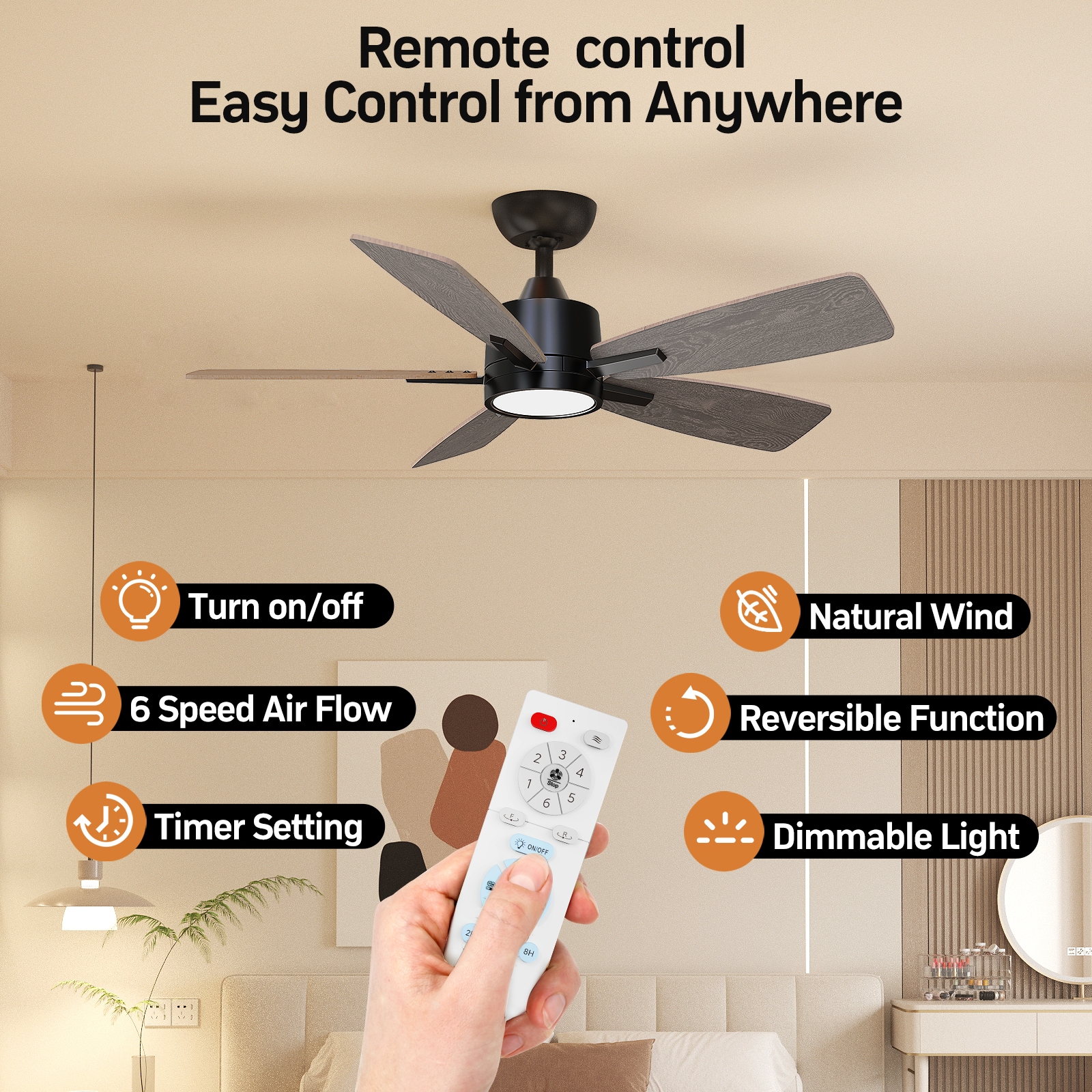 TALOYA TLY42-WE-5D-S5 Ceiling-Fans - View #4