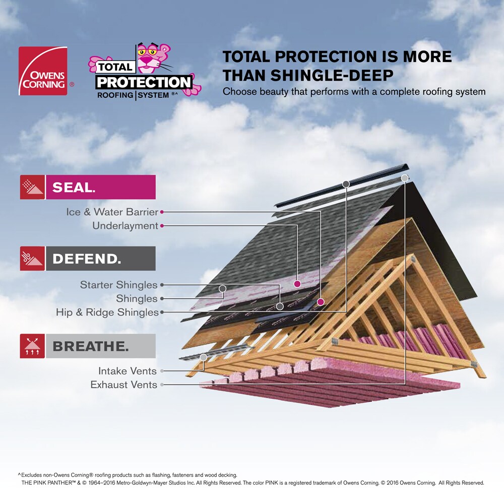Owens Corning Oakridge Flagstone Laminated Architectural Roof Shingles  (32.8-sq ft per Bundle) in the Roof Shingles department at