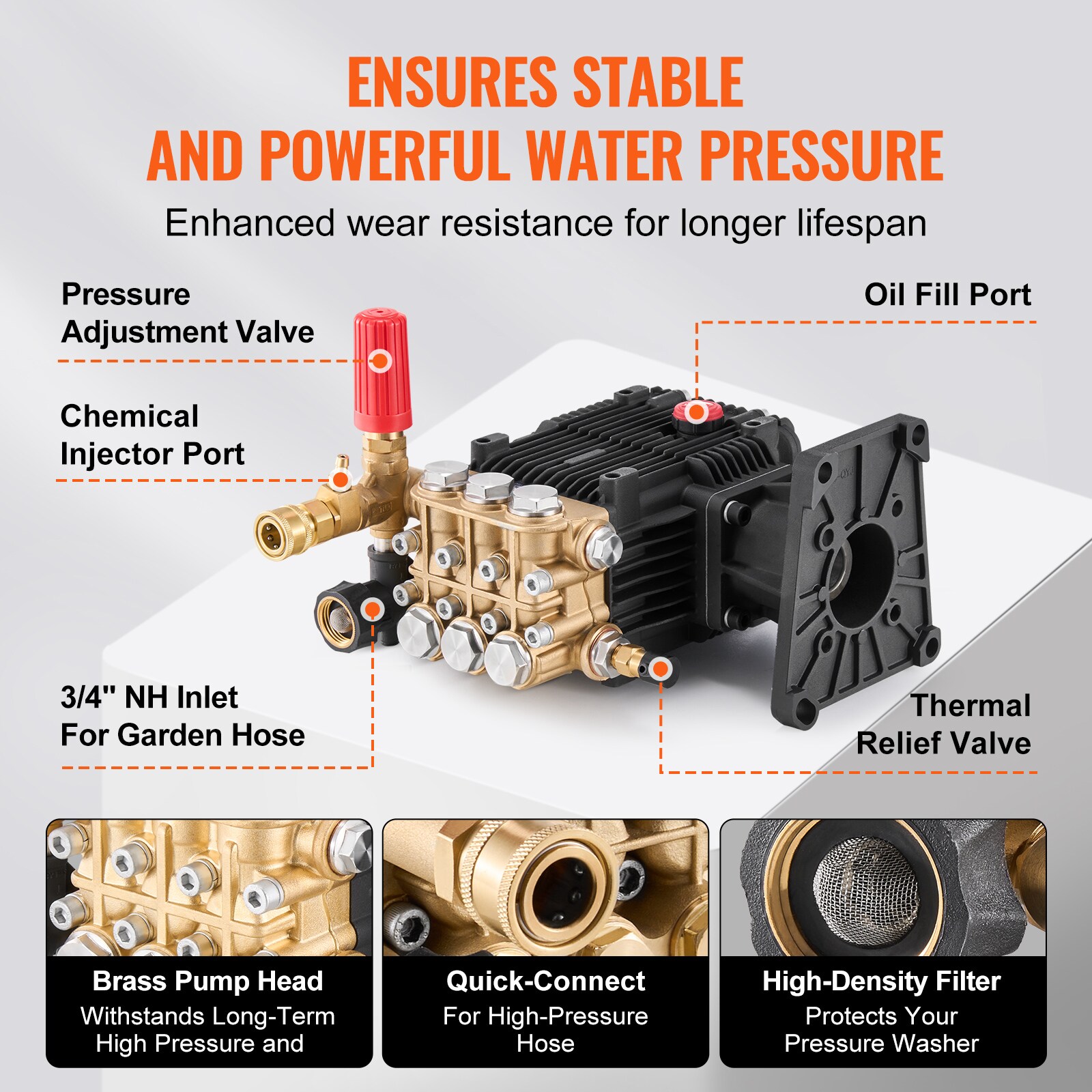 VEVOR SCHZQZB44GPM10062V0 pumps - View #6
