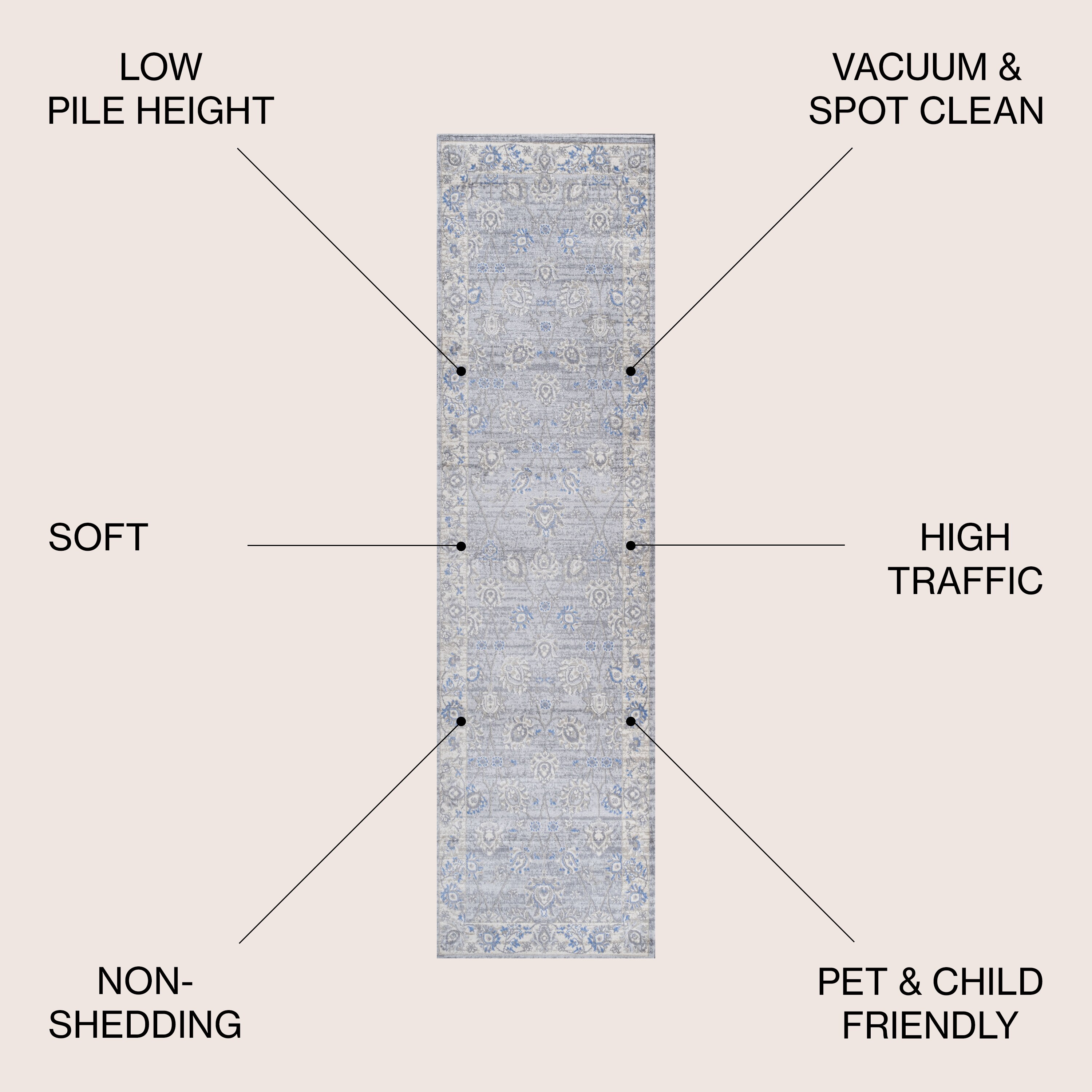 JONATHAN  Y MDP101G-28 rugs - View #3