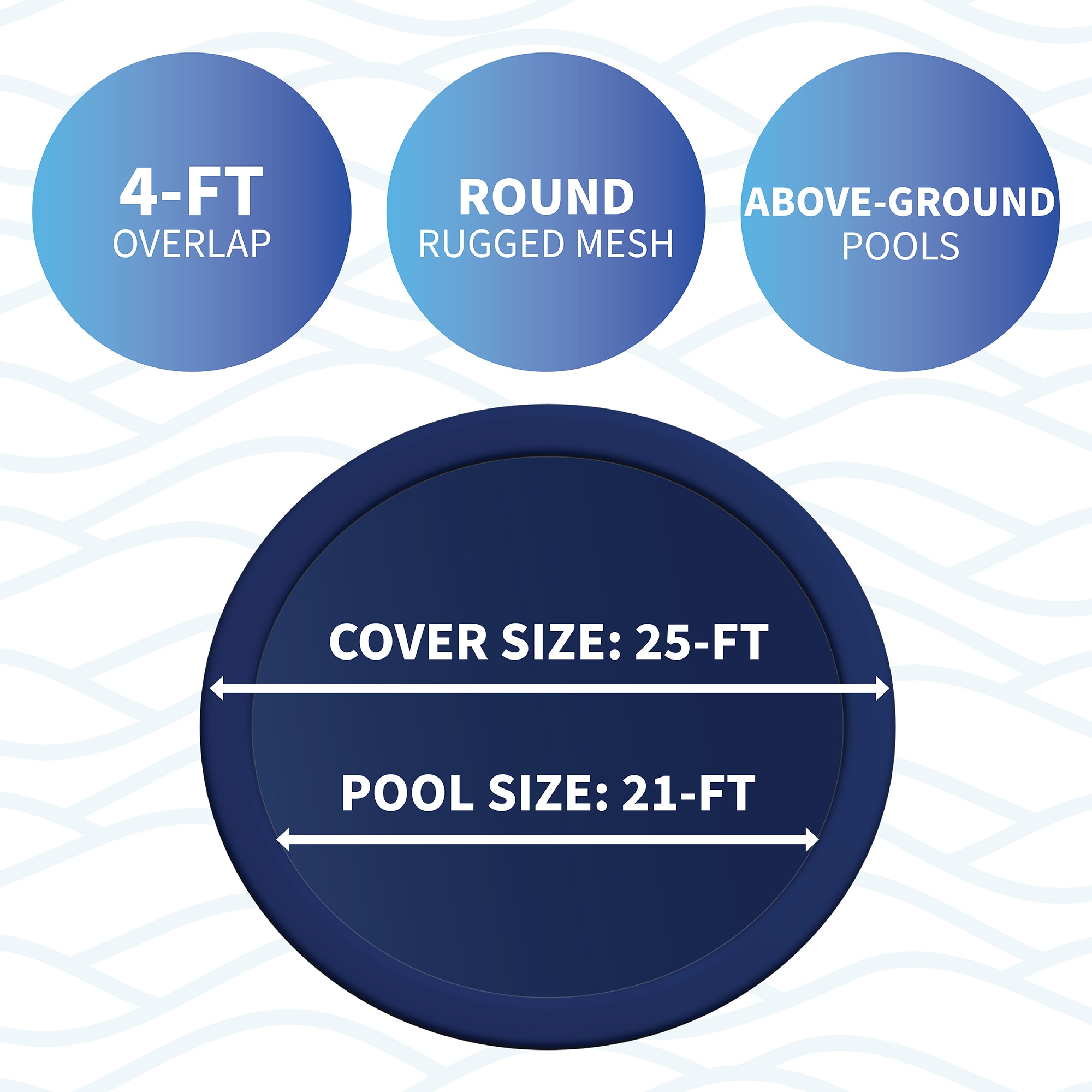 Blue Wave BWC606 Pool-Covers - View #3