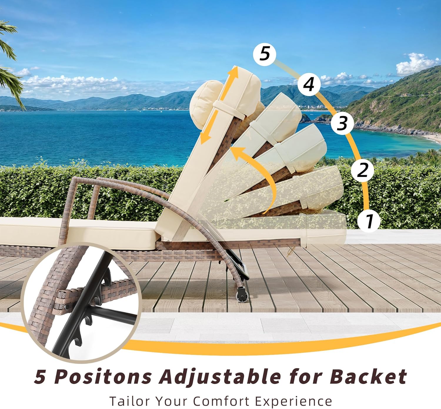 Qeetex LHF-HW-PPG-339DU4PM Patio-Conversation-Sets - View #5