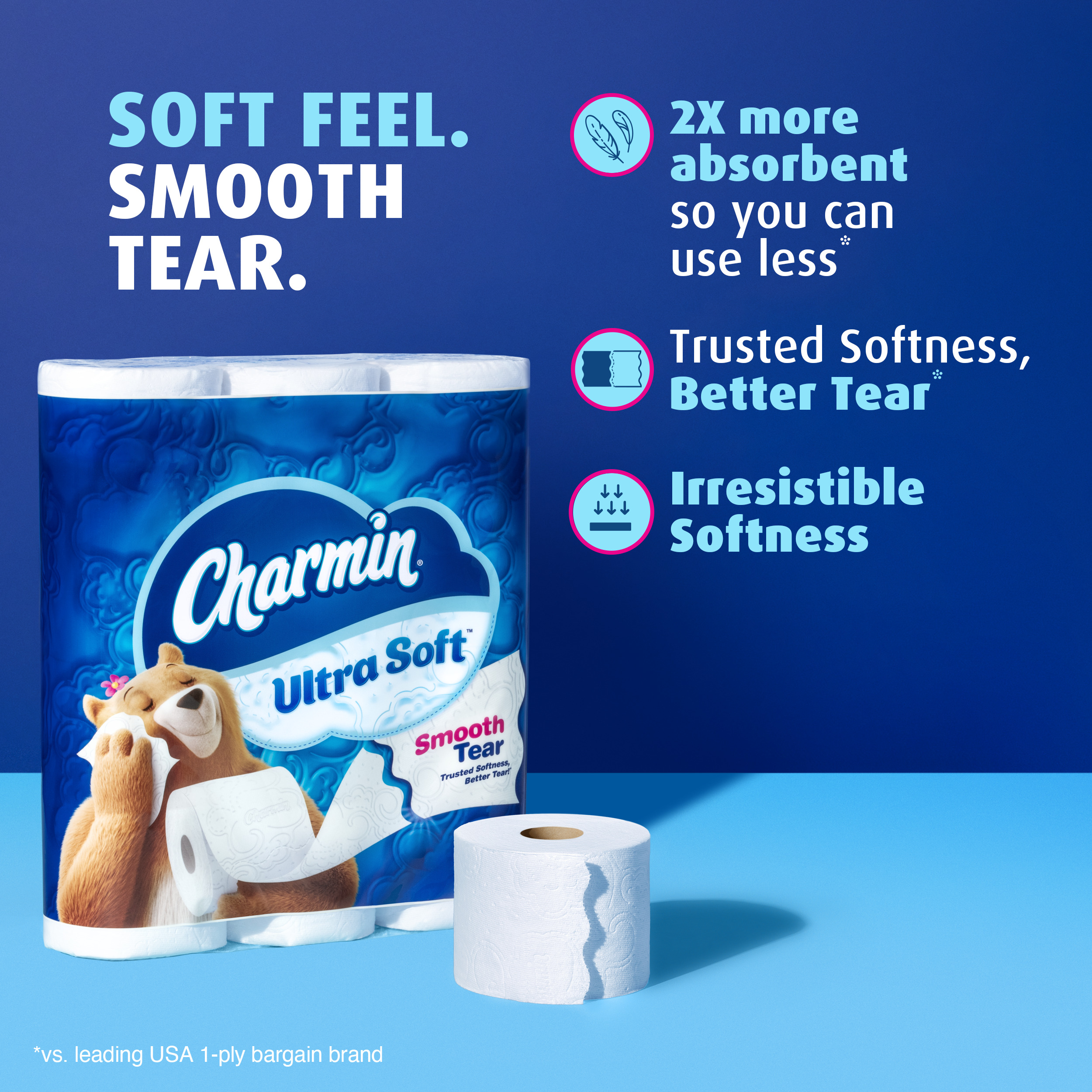 Charmin 3077208471 Toilet-Paper - View #2