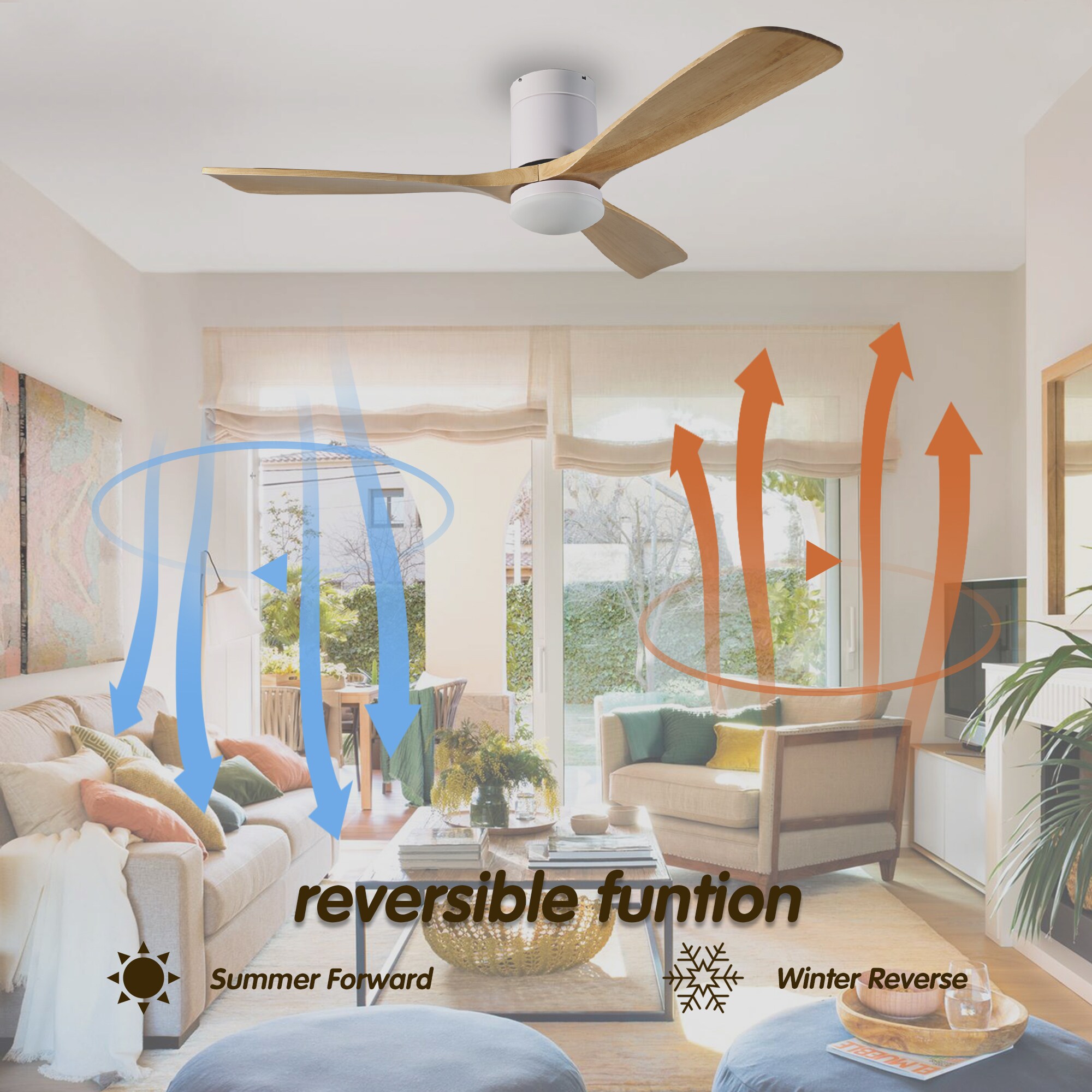 ExBrite DICF0004 Ceiling-Fans - View #7