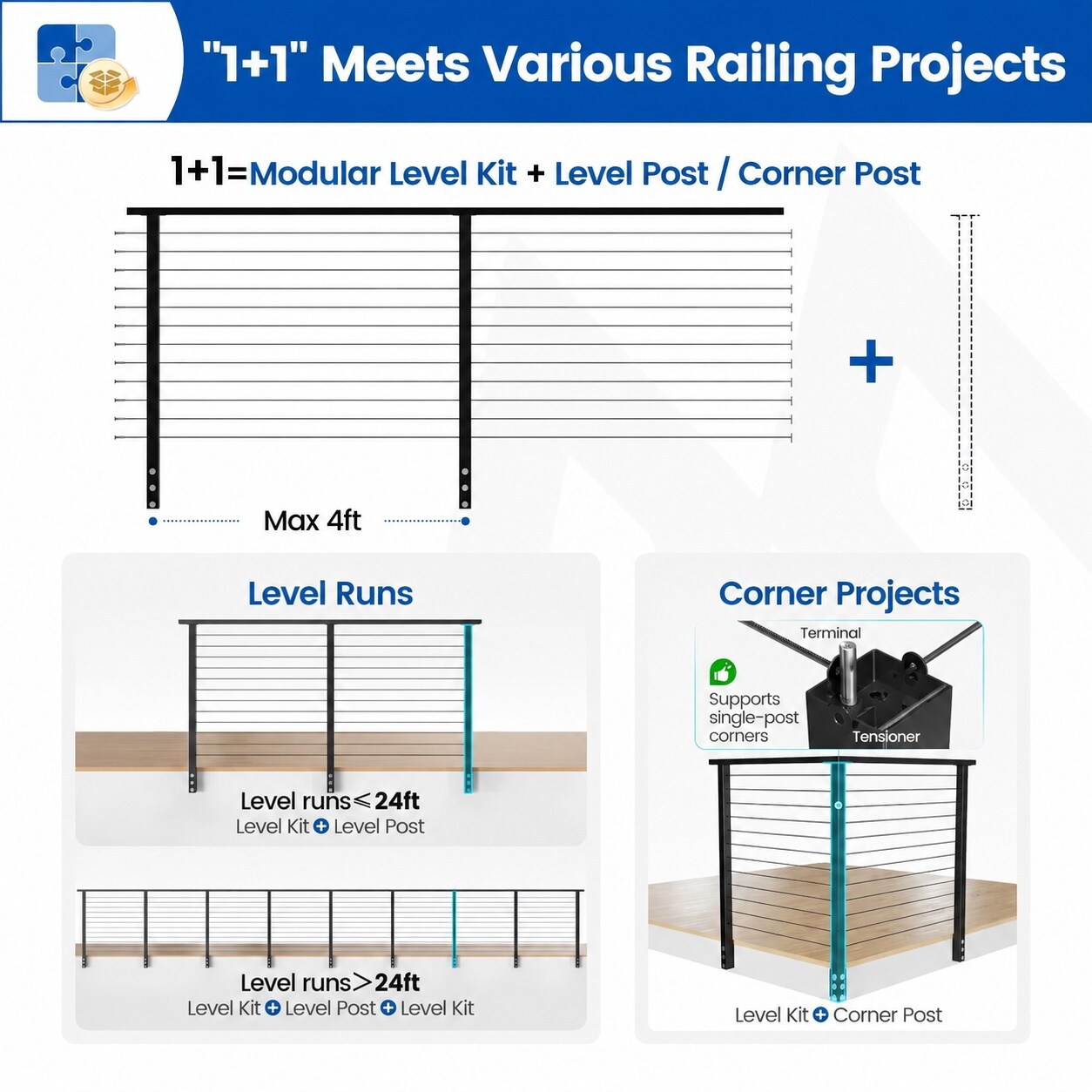 Misopily LMS0711M048 railings - View #3