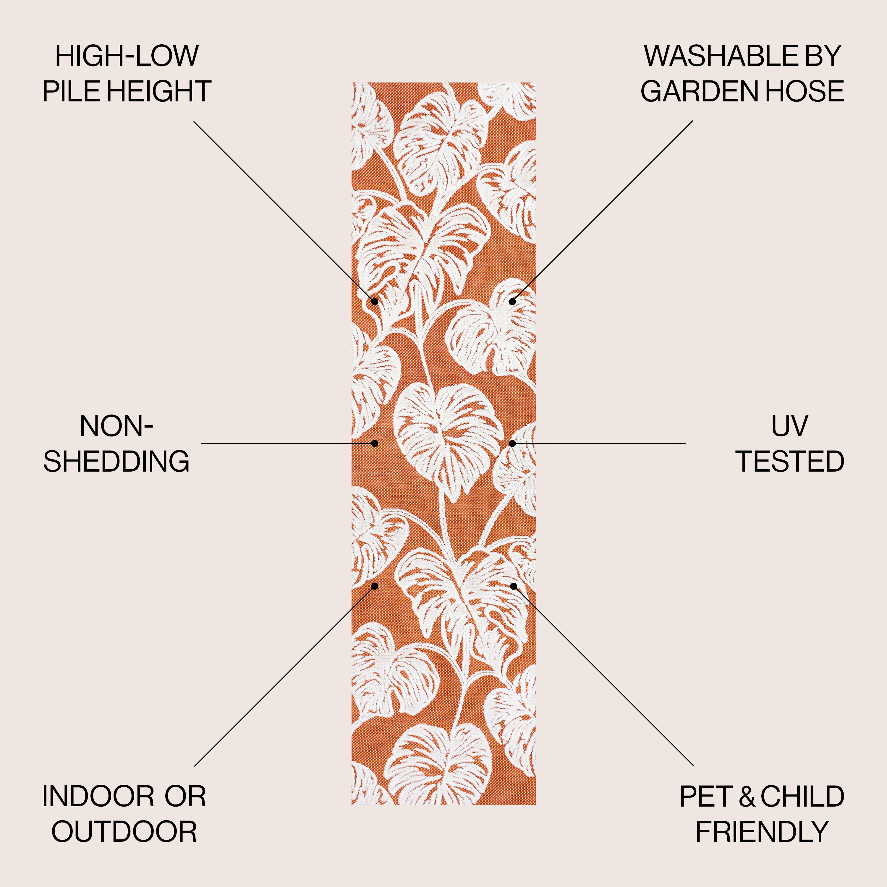 JONATHAN  Y HWC100A-28 rugs - View #3