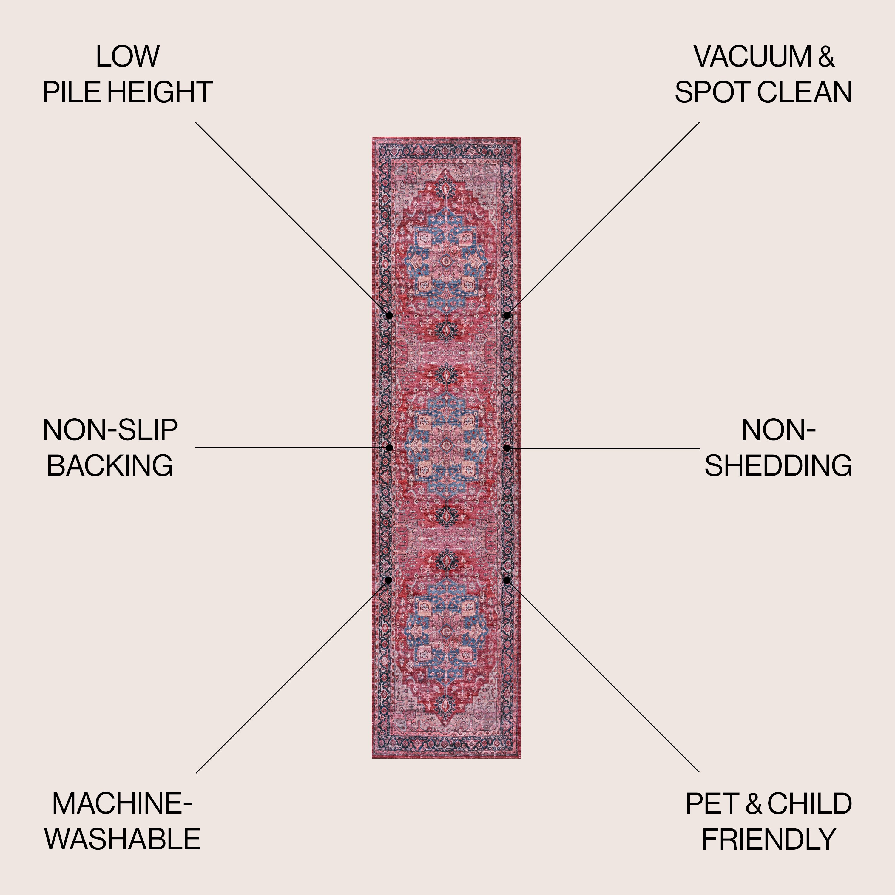 JONATHAN  Y WSH109F-28 rugs - View #8