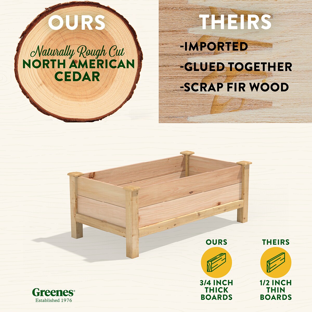 Greenes Fence RCEV244819P Raised-Planter-Boxes - View #2