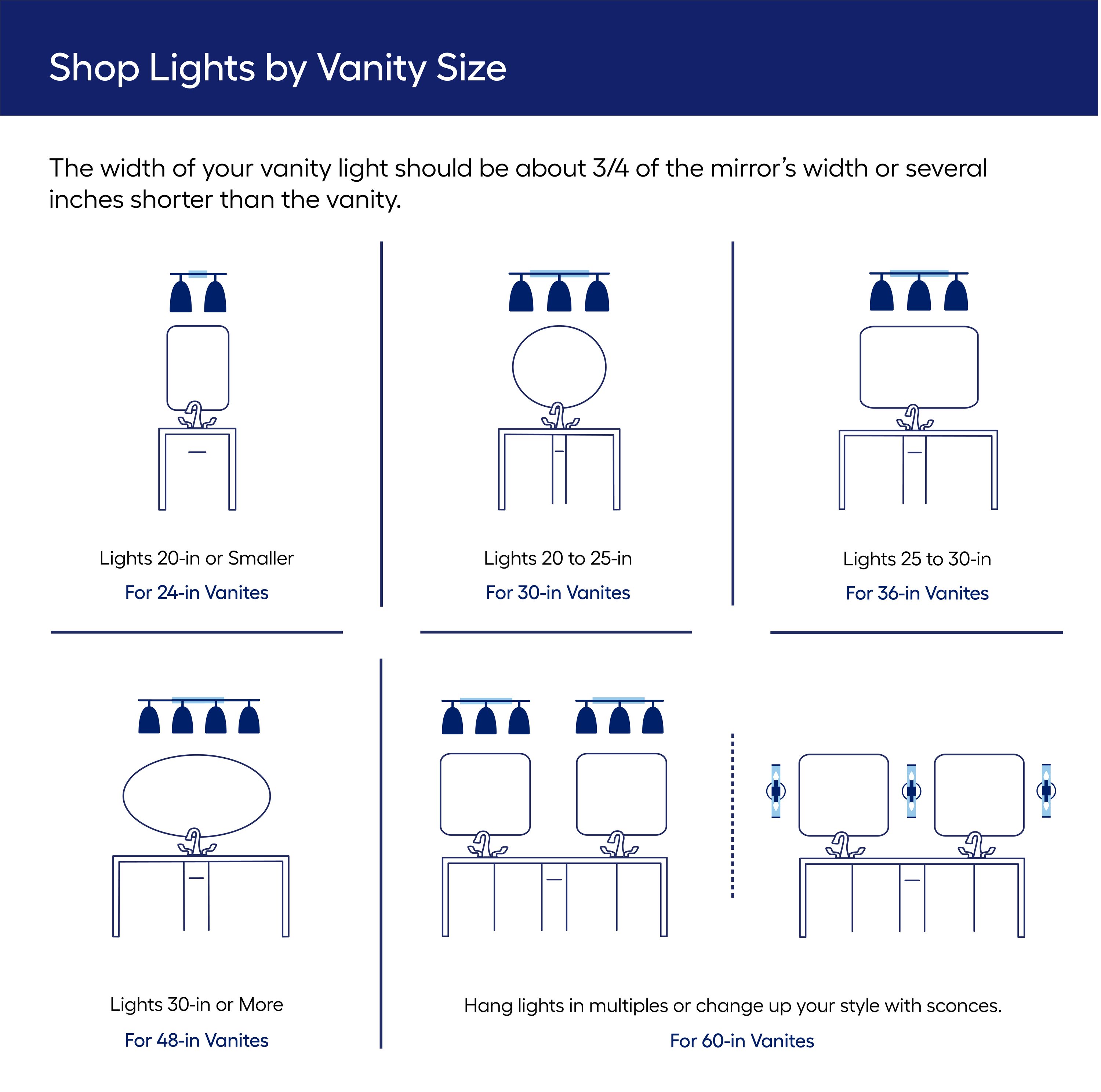 Volume high quality Lighting V2615 Nickel Kora 5-Light 39.75