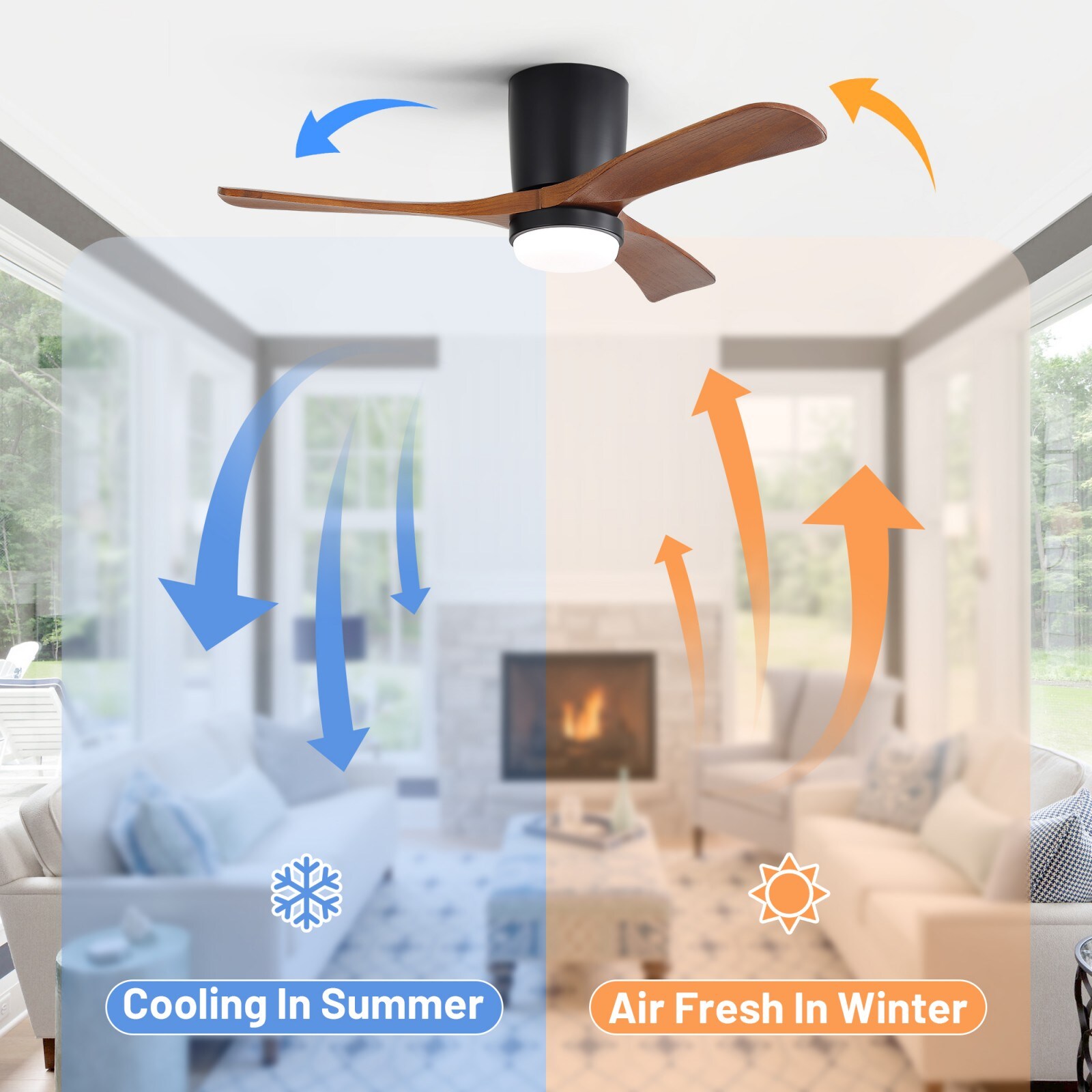 GlasFlength LW-CF-007 Ceiling-Fans - View #5