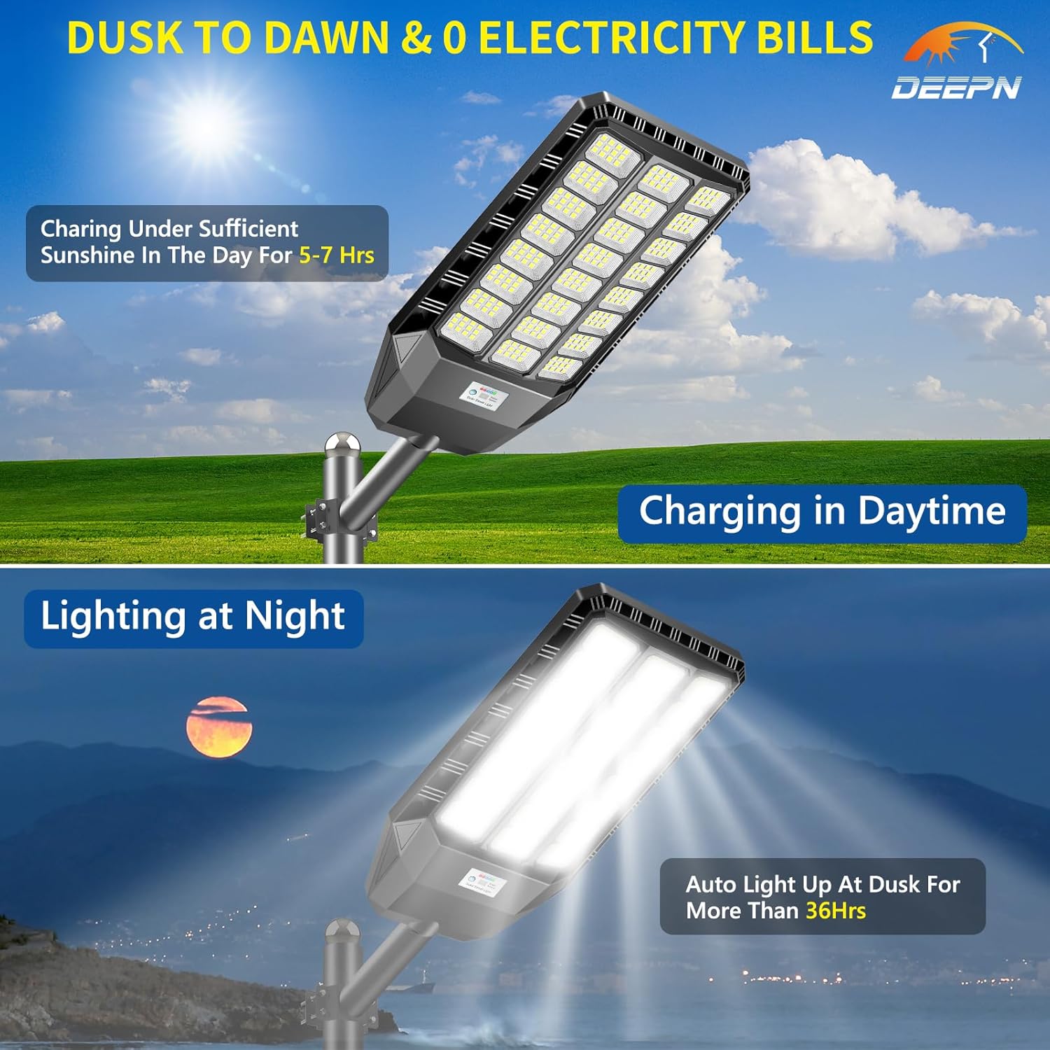 Deepn B0D69LMK71 Area-Lights - View #3