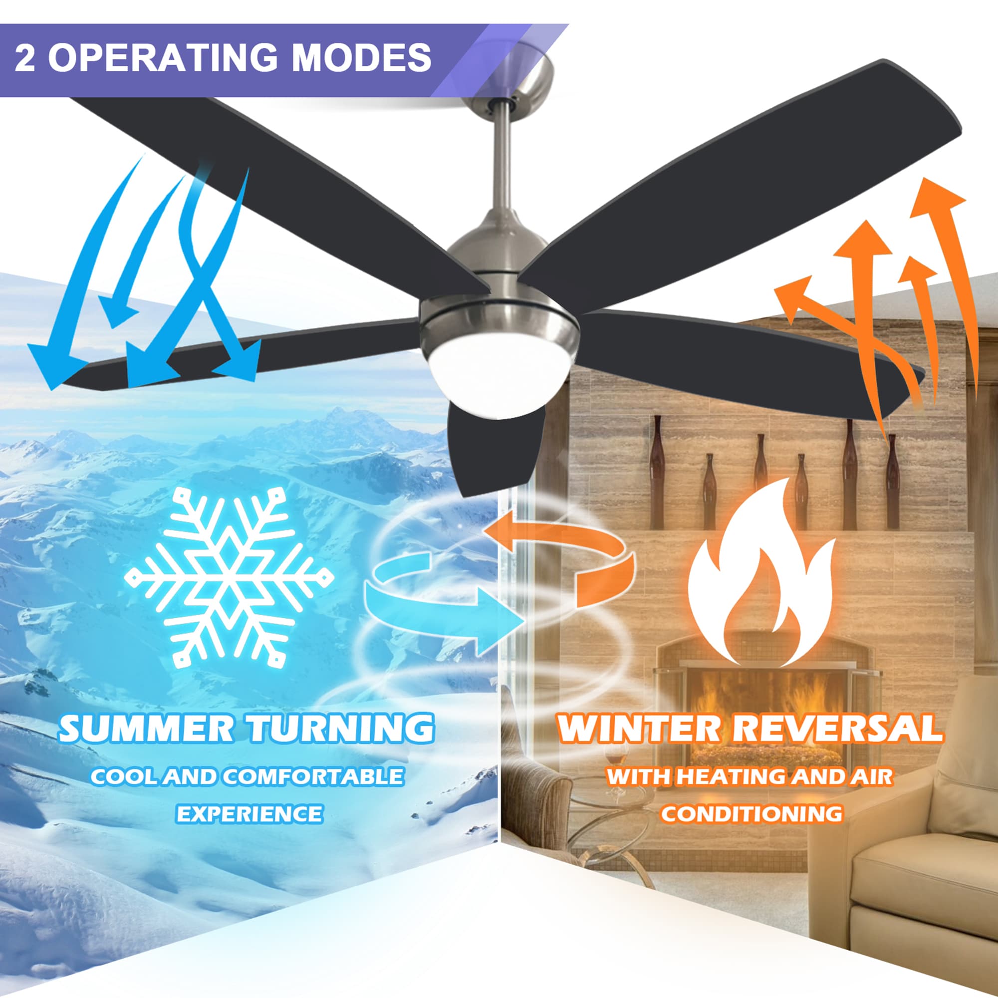ExBrite DICF0039 Ceiling-Fans - View #2