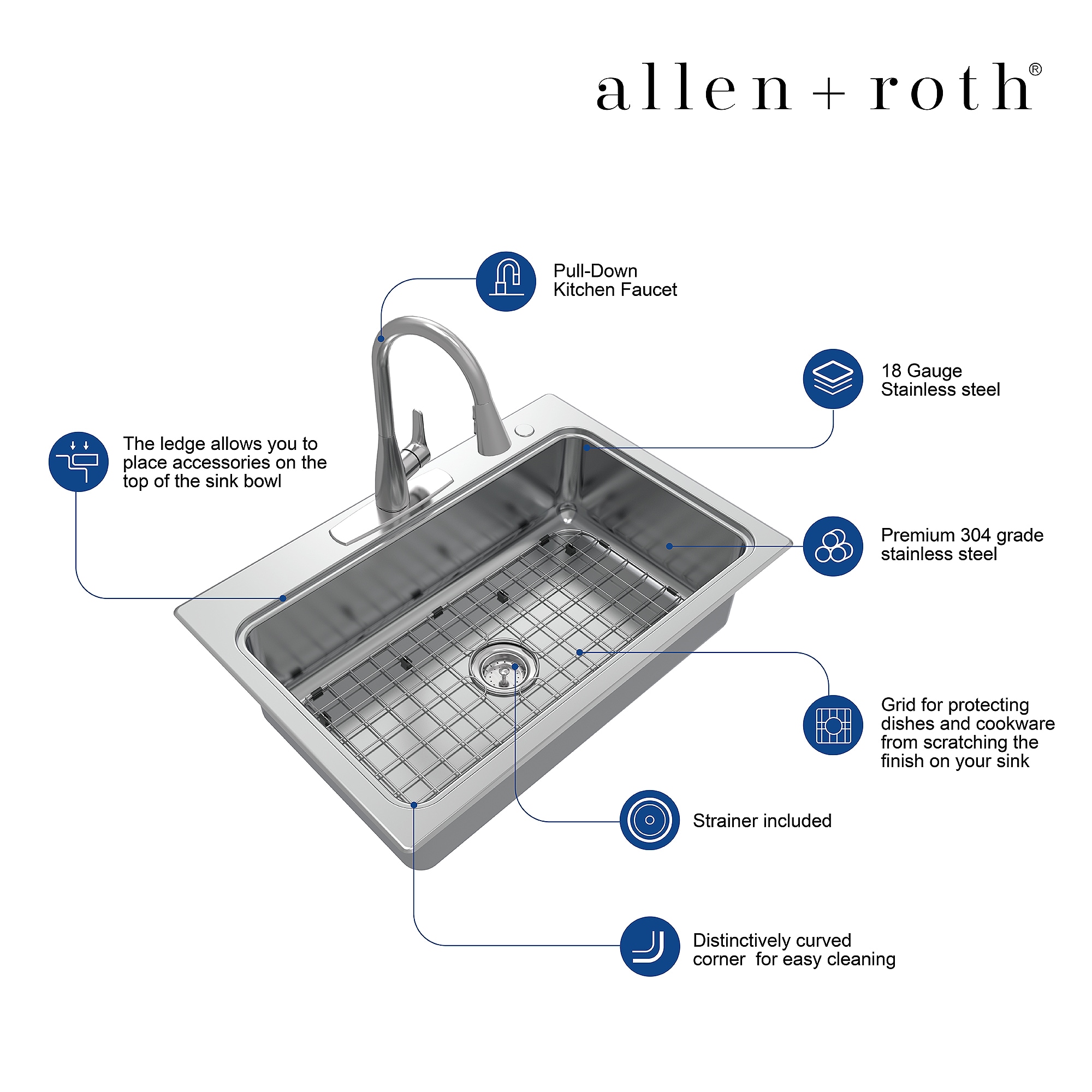 allen + roth The Hoffman Collection Dual-mount 33-in x 22-in Stainless  Steel Single Bowl 2-Hole Kitchen Sink All-in-one Kit in the Kitchen Sinks  department at