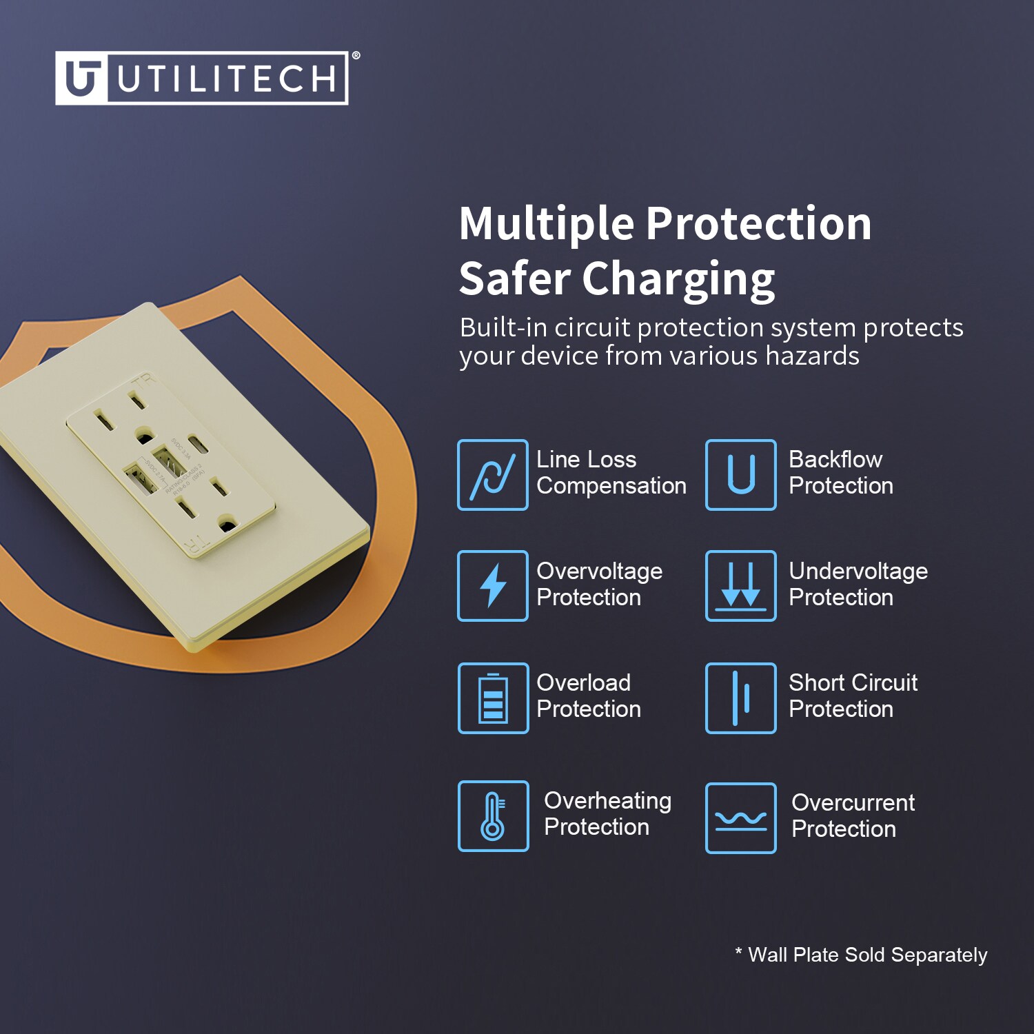 Utilitech R1815D60AAC-IV2 receptacles - View #4
