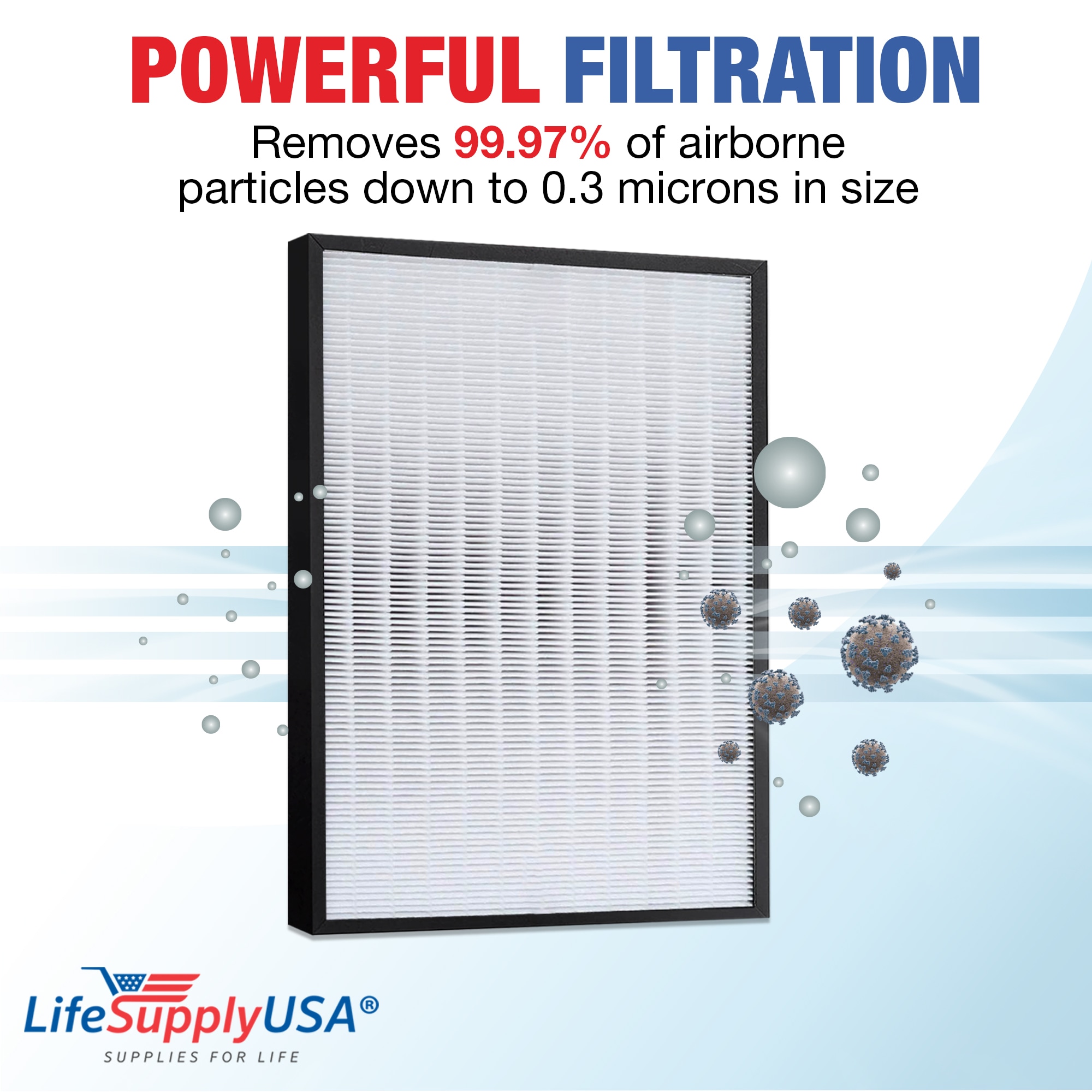 LifeSupplyUSA ER628-HD m018099 - View #3