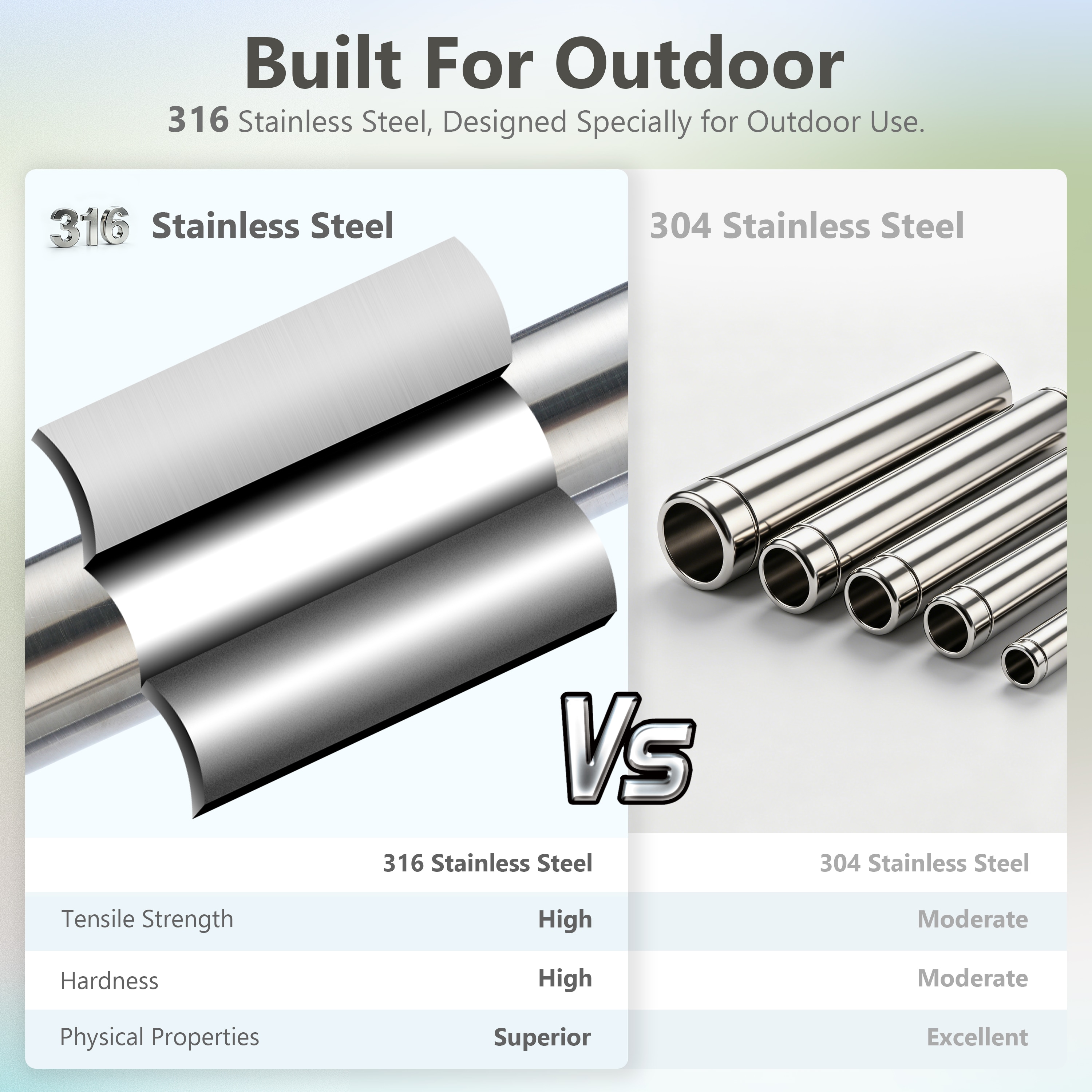 CASAINC CA-A4382-MB Outdoor-Showers - View #5
