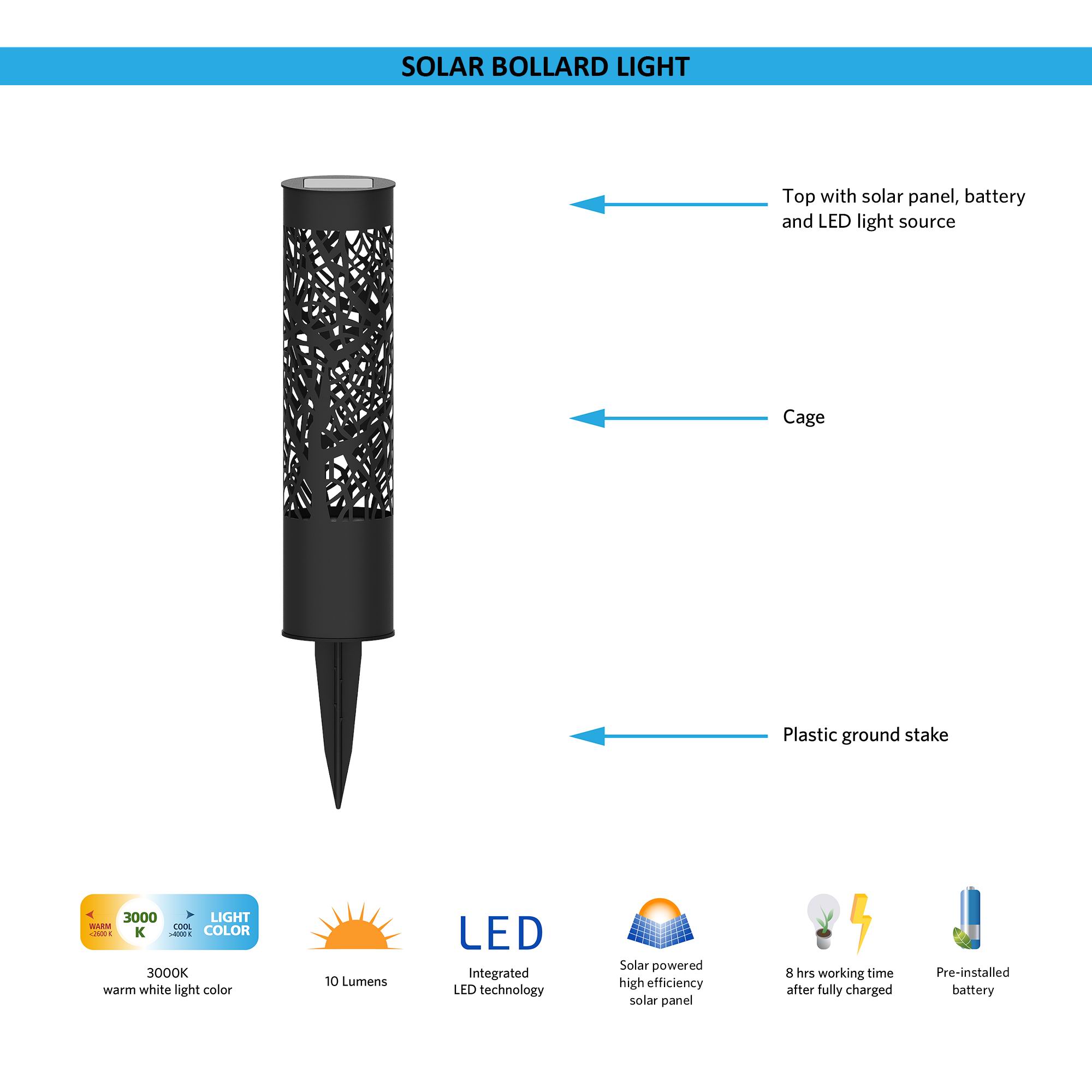 Harbor Breeze 10960-10-1GB Path-Lights - View #8