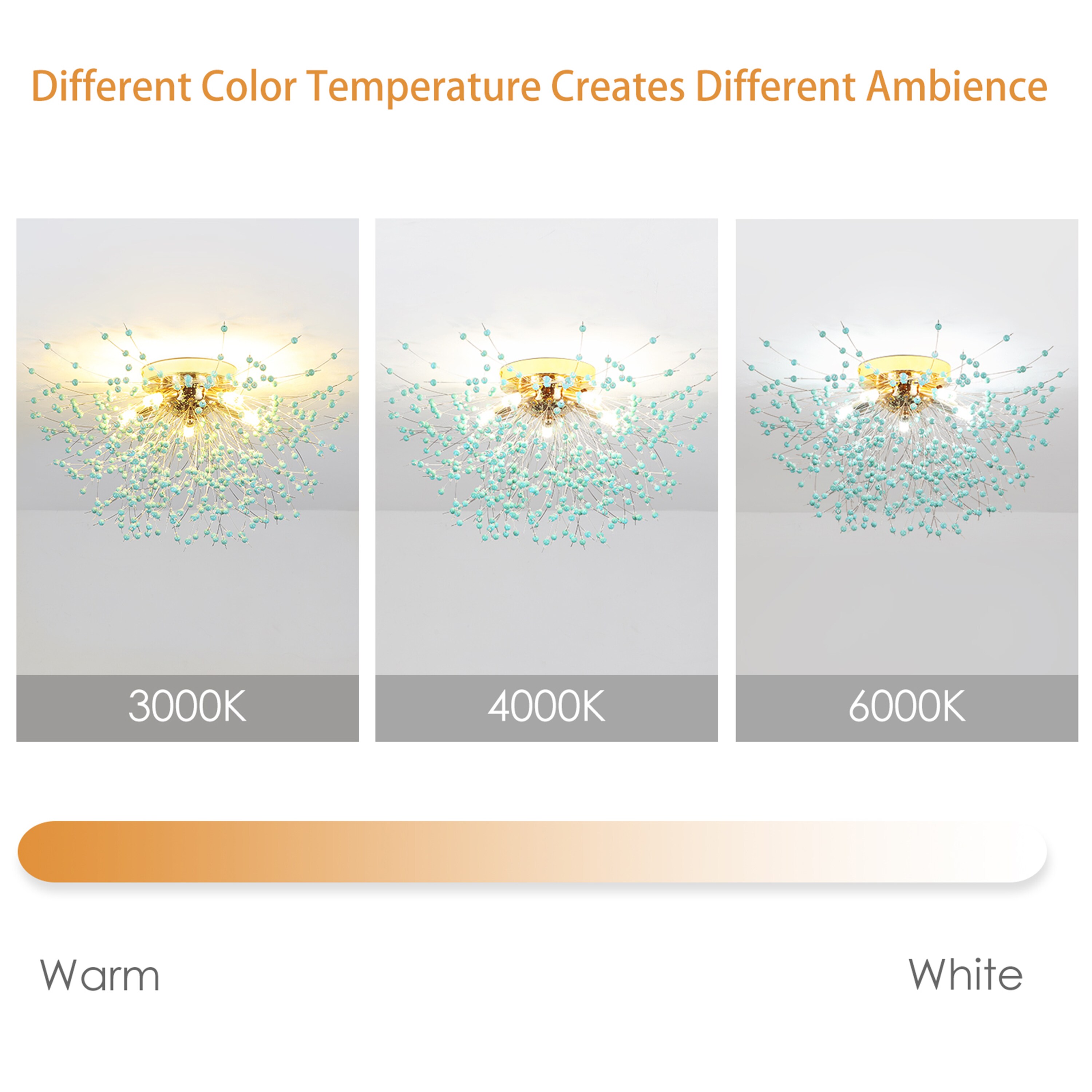 GoYeel ZC034GD05 flushmounts - View #3
