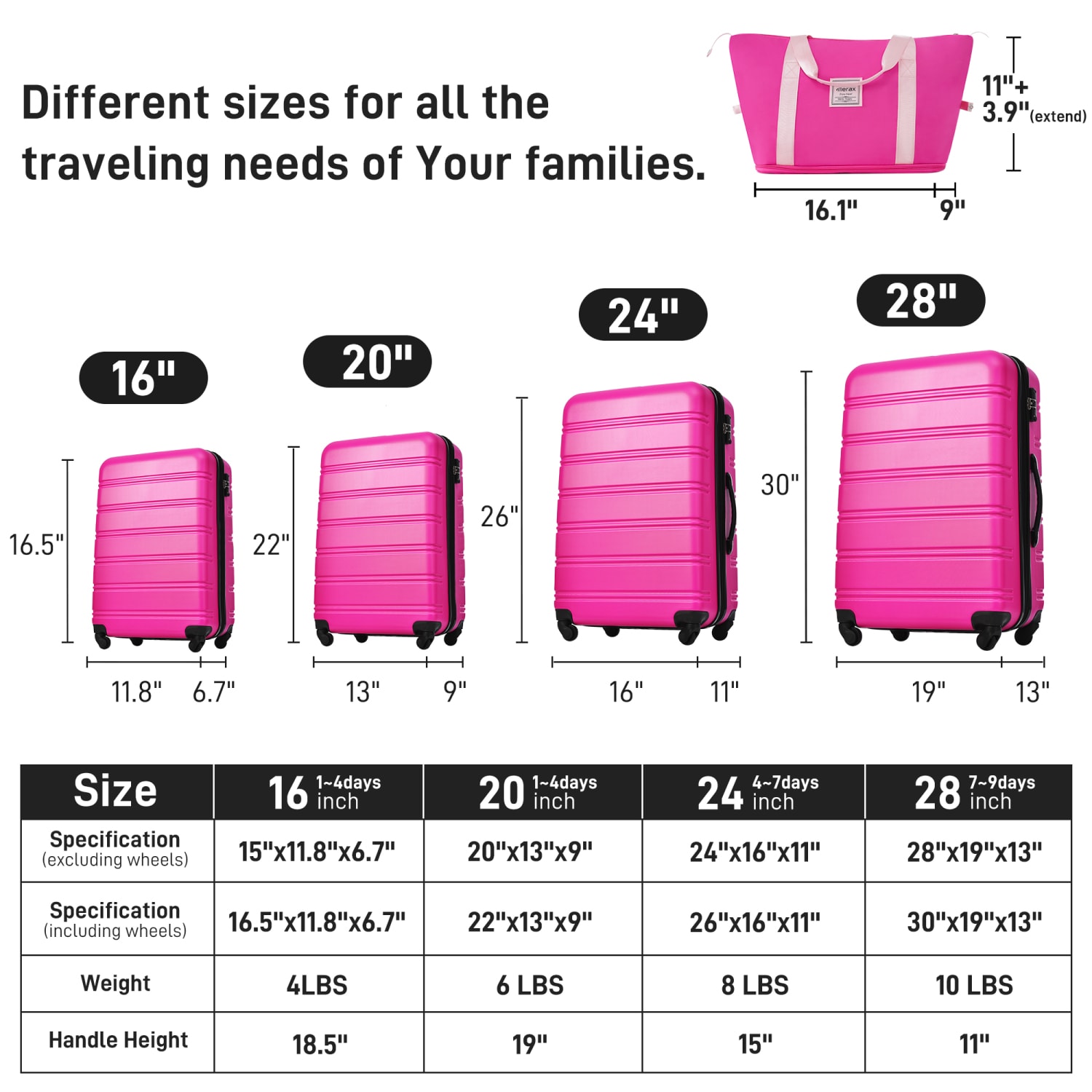Streamdale Furniture PP310249AAH Luggage-And-Luggage-Sets - View #3
