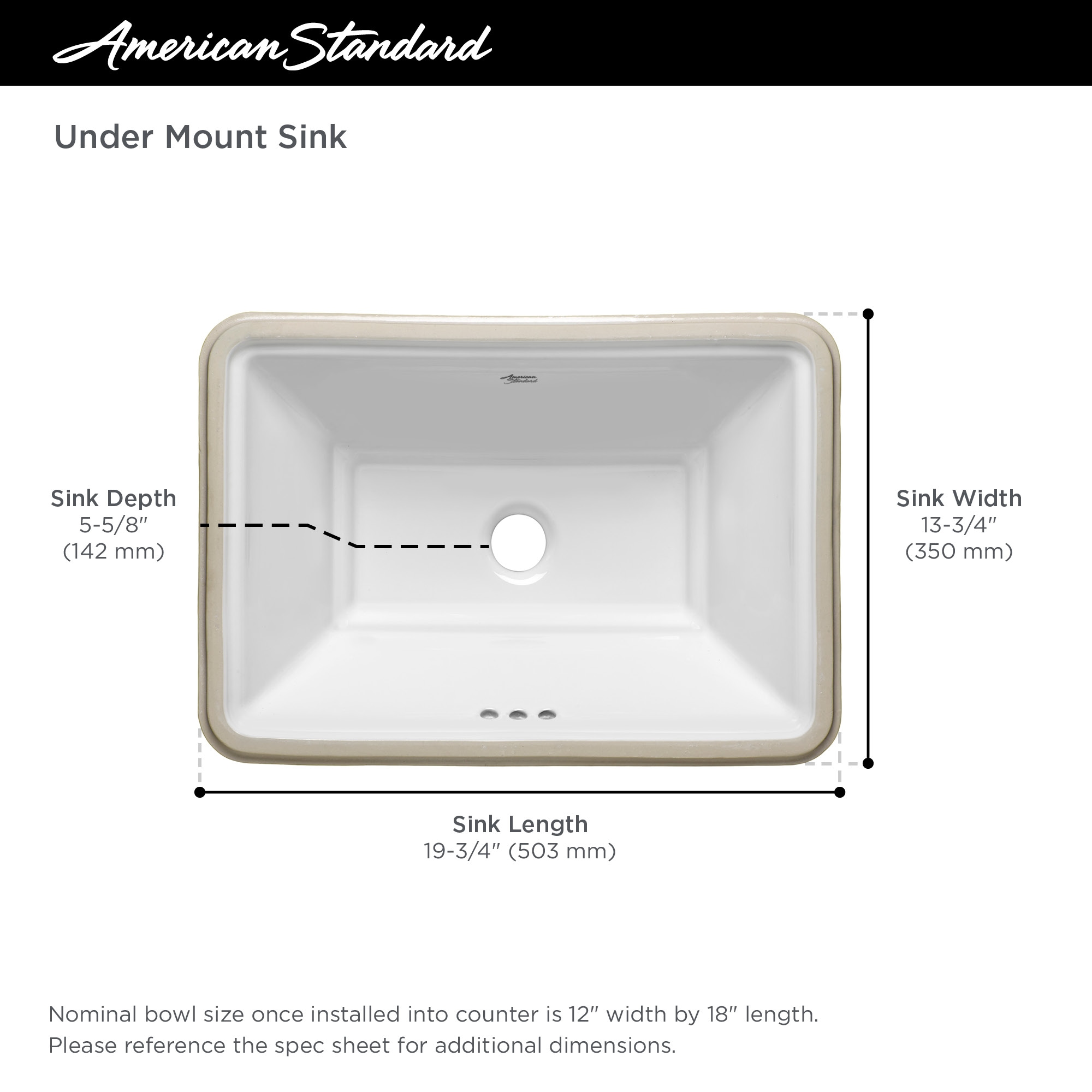 typical bathroom sink dimensions