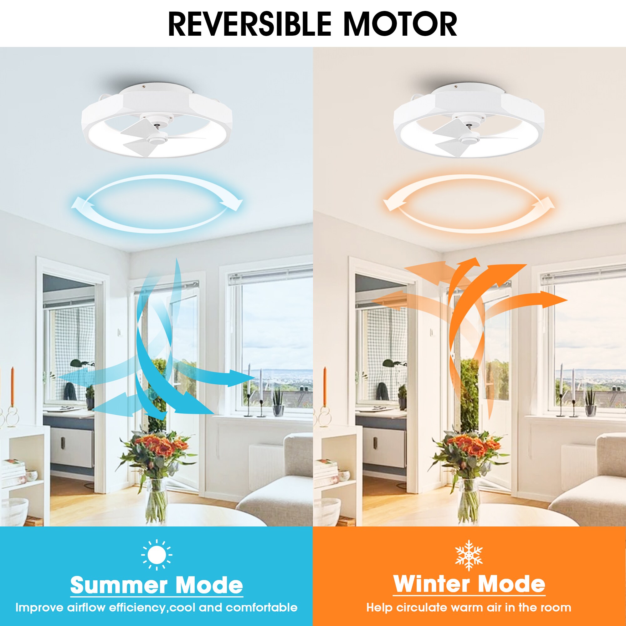 Parrot Uncle F8309WH110V Ceiling-Fans - View #8