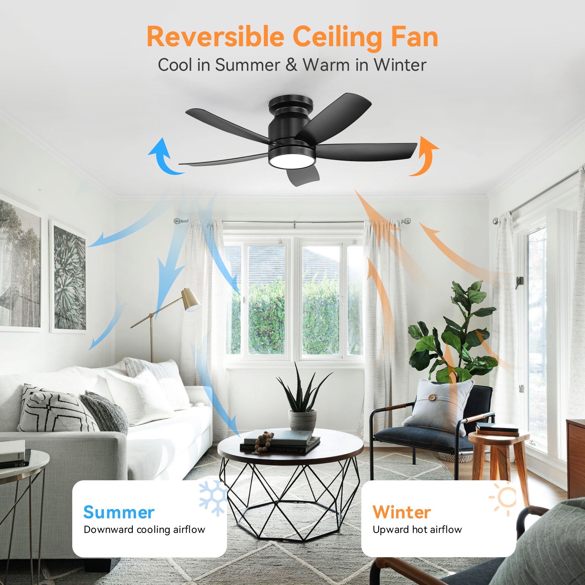 Blisstyle CLF38 Ceiling-Fans - View #6