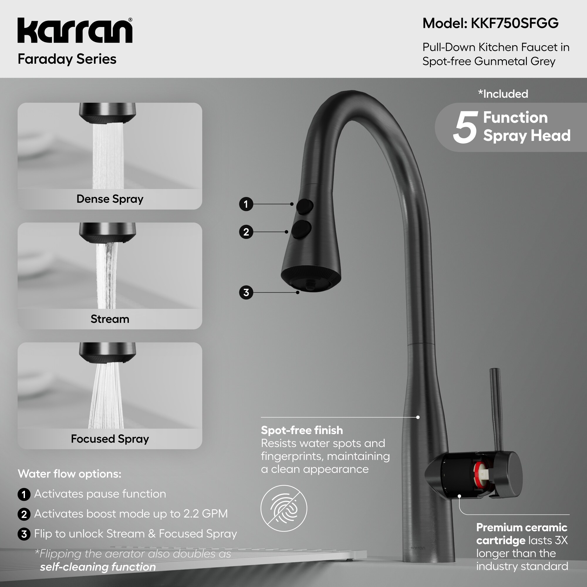 Karran KKF750SFGG Kitchen-Faucets - View #5