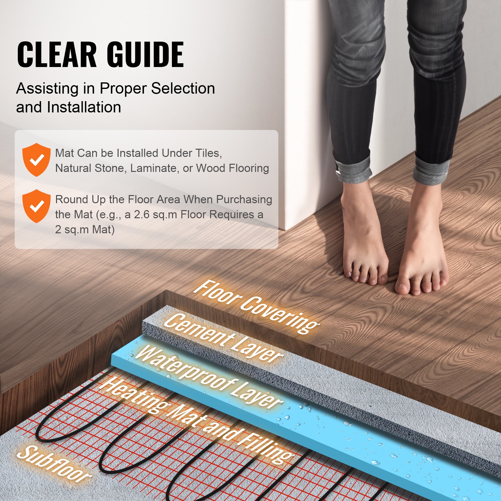 VEVOR ZZWZDBCNXTHCMLQ0CV6 Underfloor-Heating - View #8