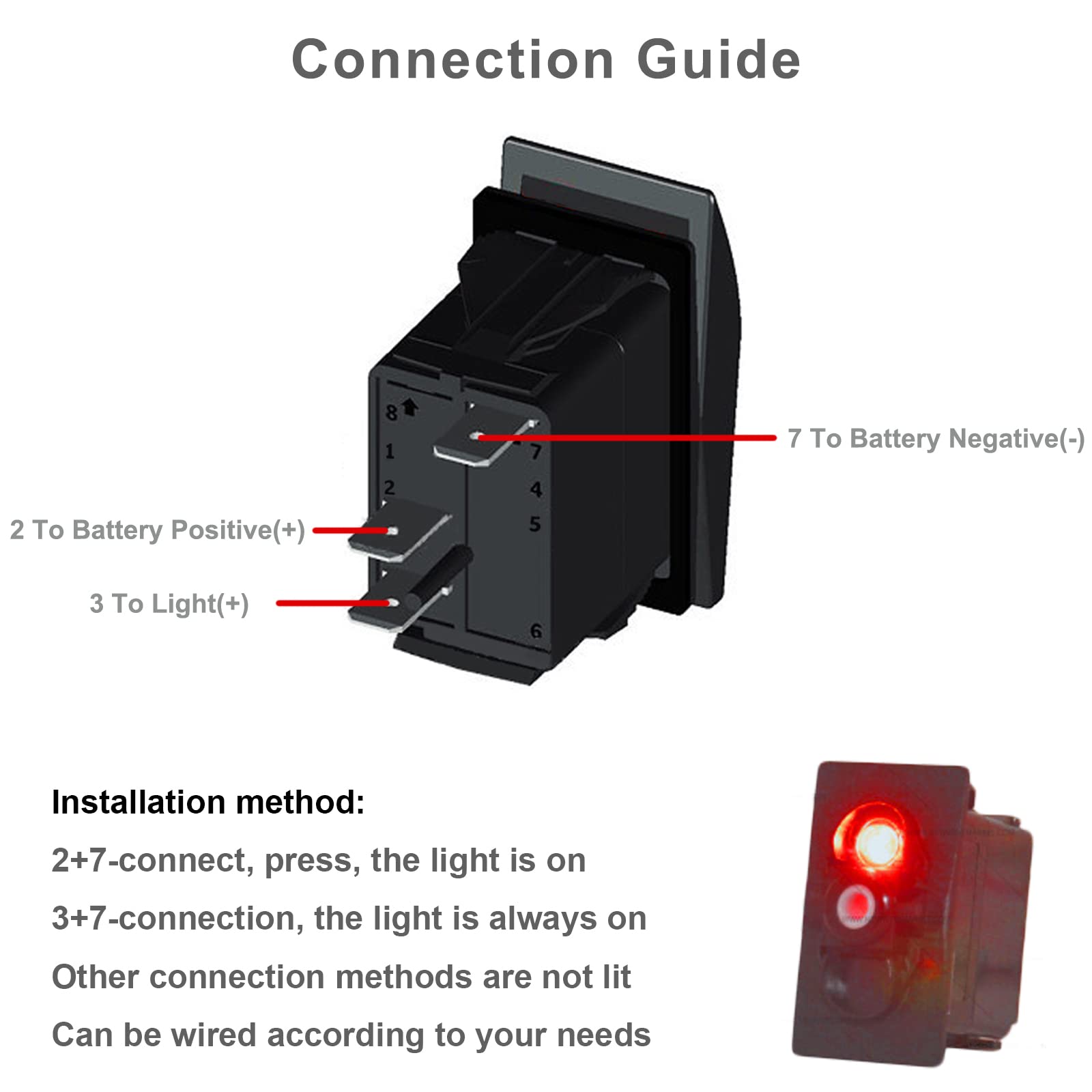 Vrbgify LVG0810V064 Automotive-Hardware - View #6