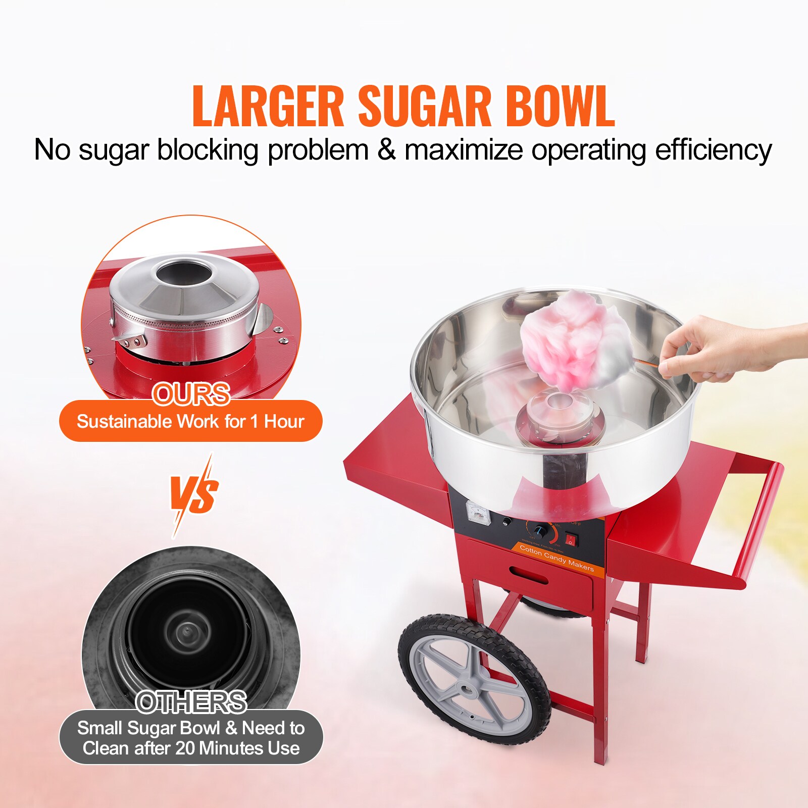 GIVIMO LW102GIVSS3014 Cotton-Candy-Makers - View #4