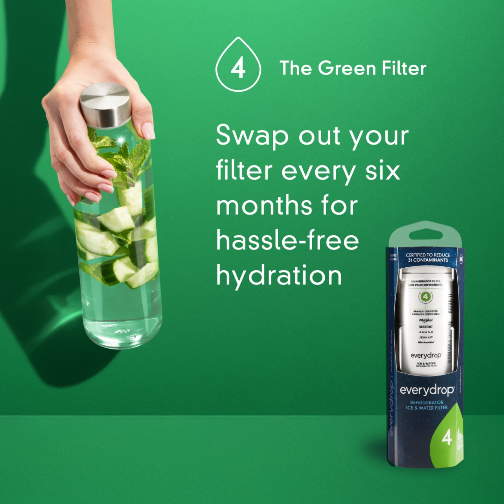 everydrop EDR4RXD1 Refrigerator-Water-Filters - View #6