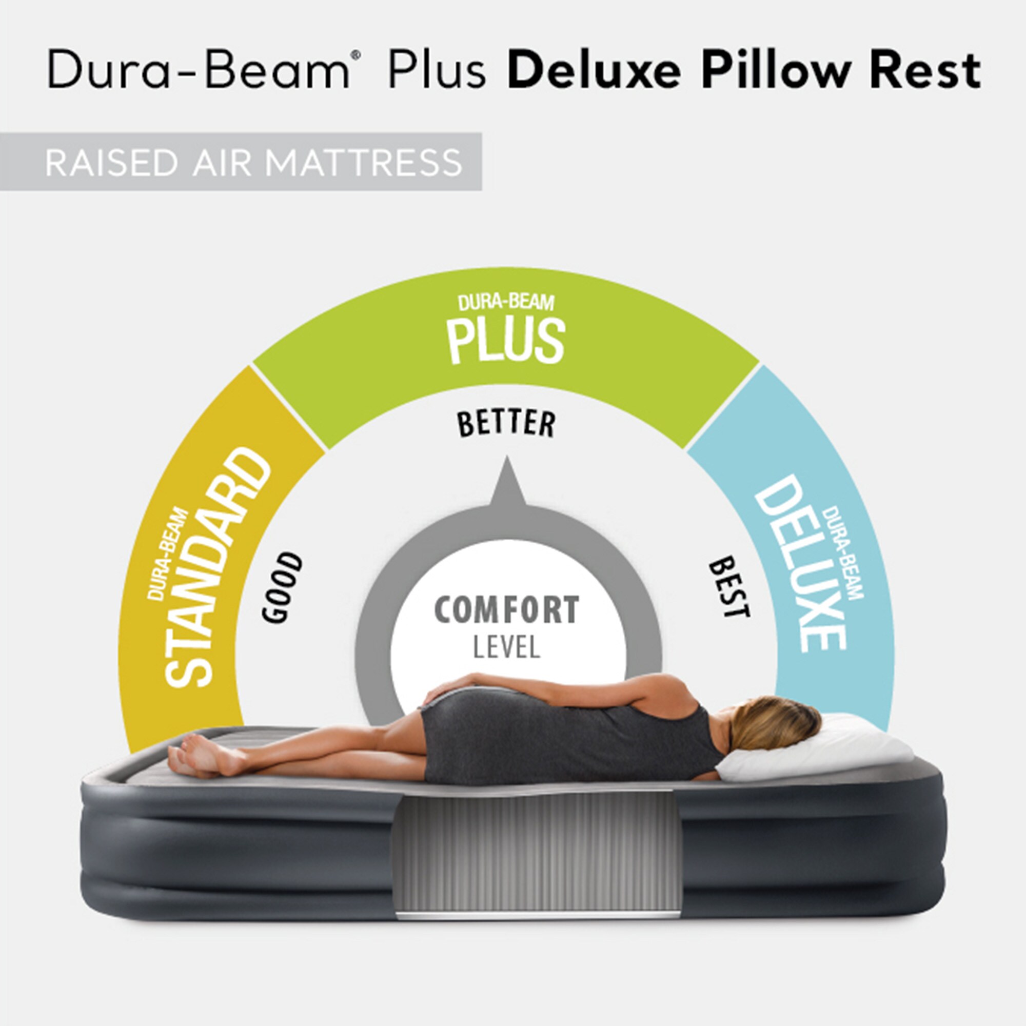 Intex 203819 Air-Mattresses - View #3
