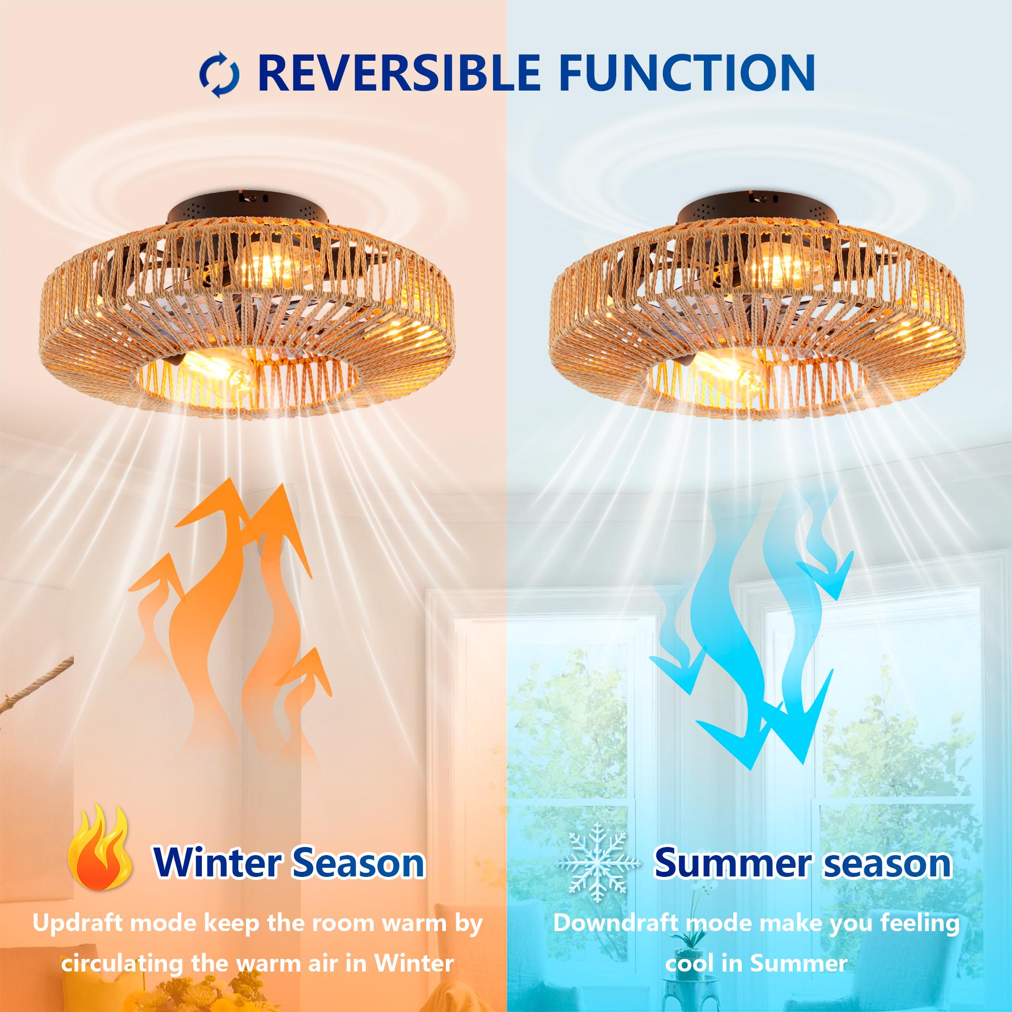 Bayfeve BF-358497-MP Ceiling-Fans - View #9