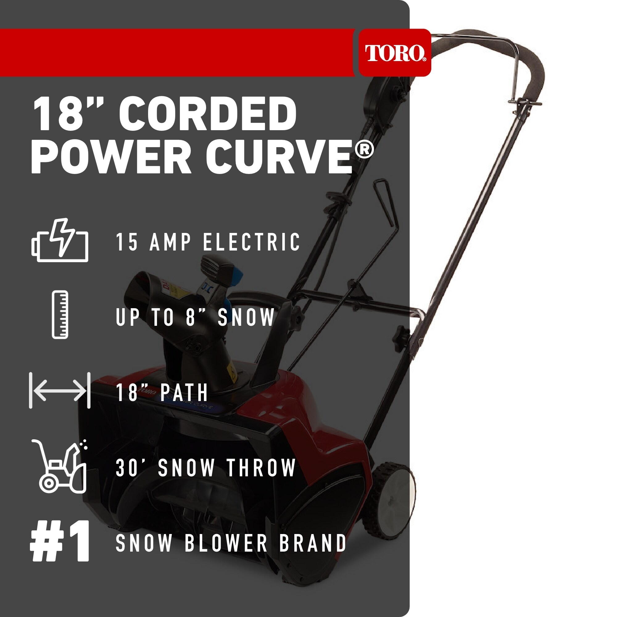 Toro 38381 m040060 - View #2