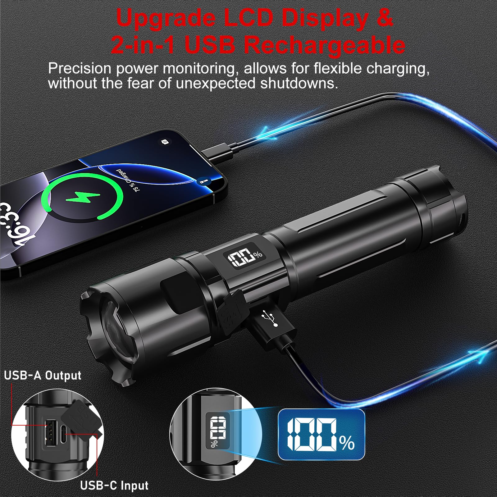 Oyezvary 2 Pack 20000 Lumen Rechargeable LED Flashlight 30W 5000ft Long ...