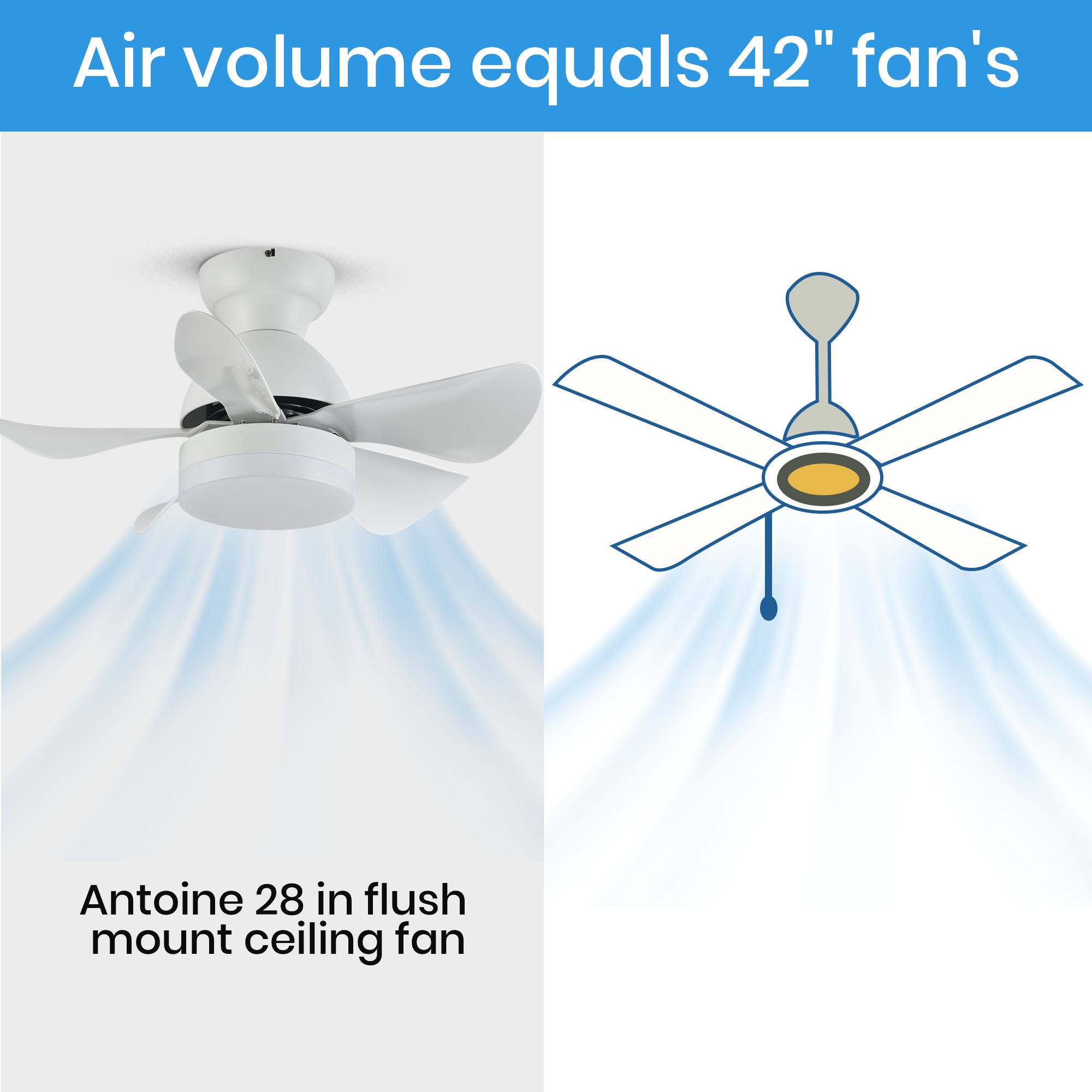 Antoine BLW034 Ceiling-Fans - View #4