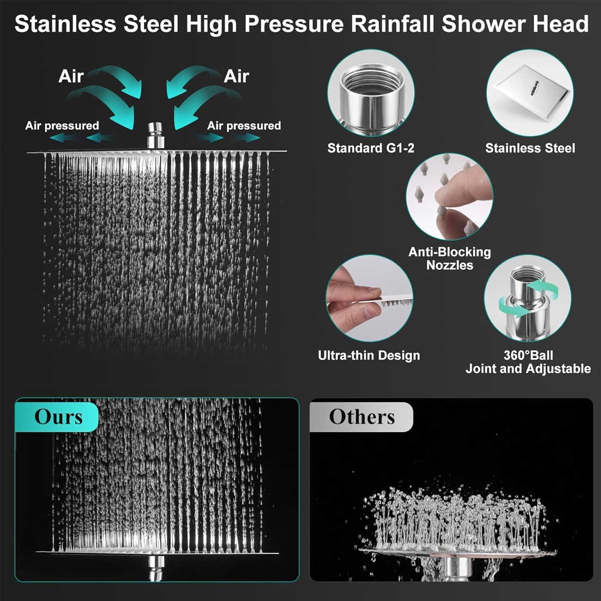 Aoibox IT85S012 Fixed-Showerhead - View #4